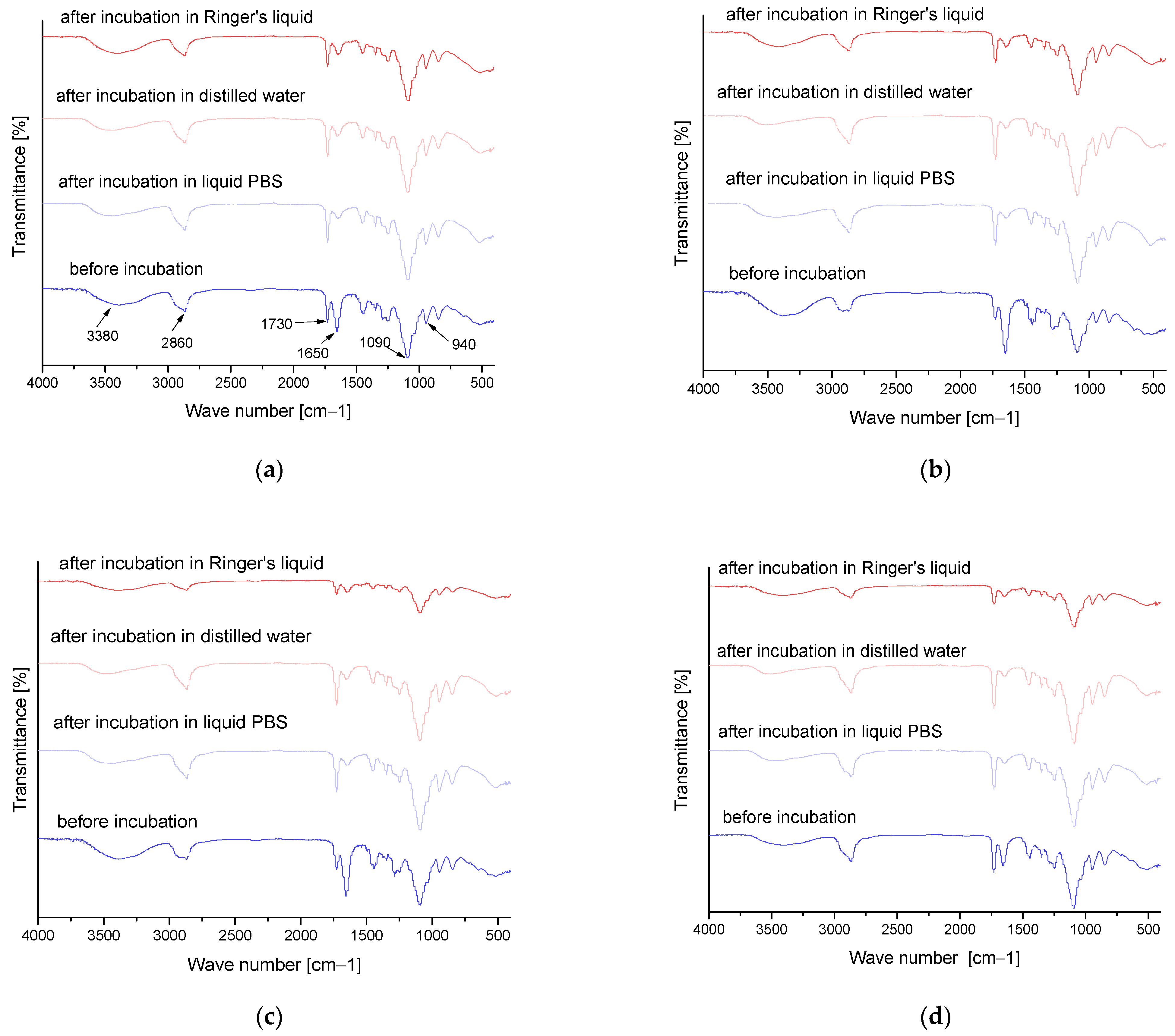 Materials 16 06037 g013