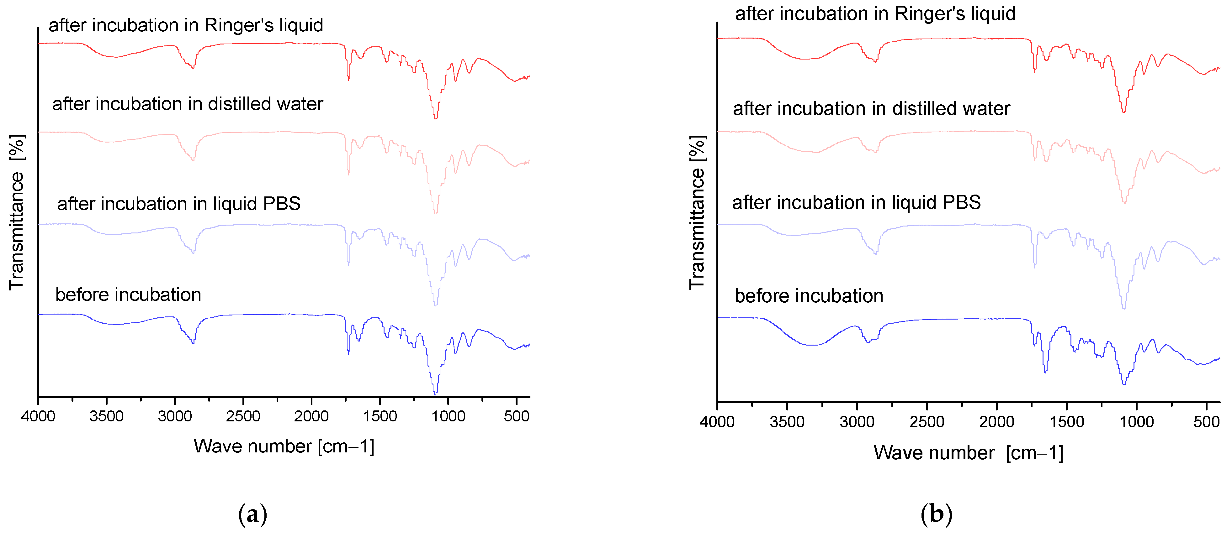 Materials 16 06037 g014a