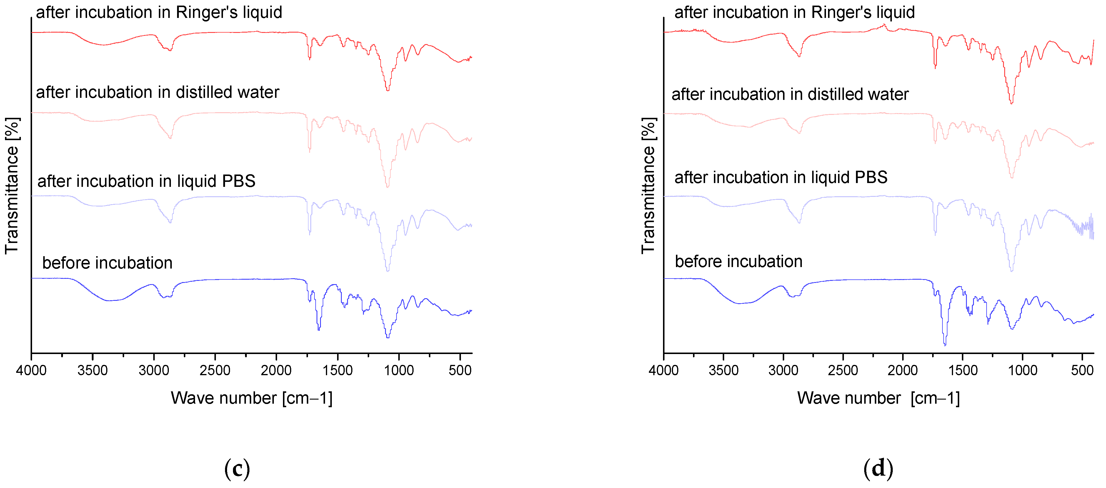 Materials 16 06037 g014b