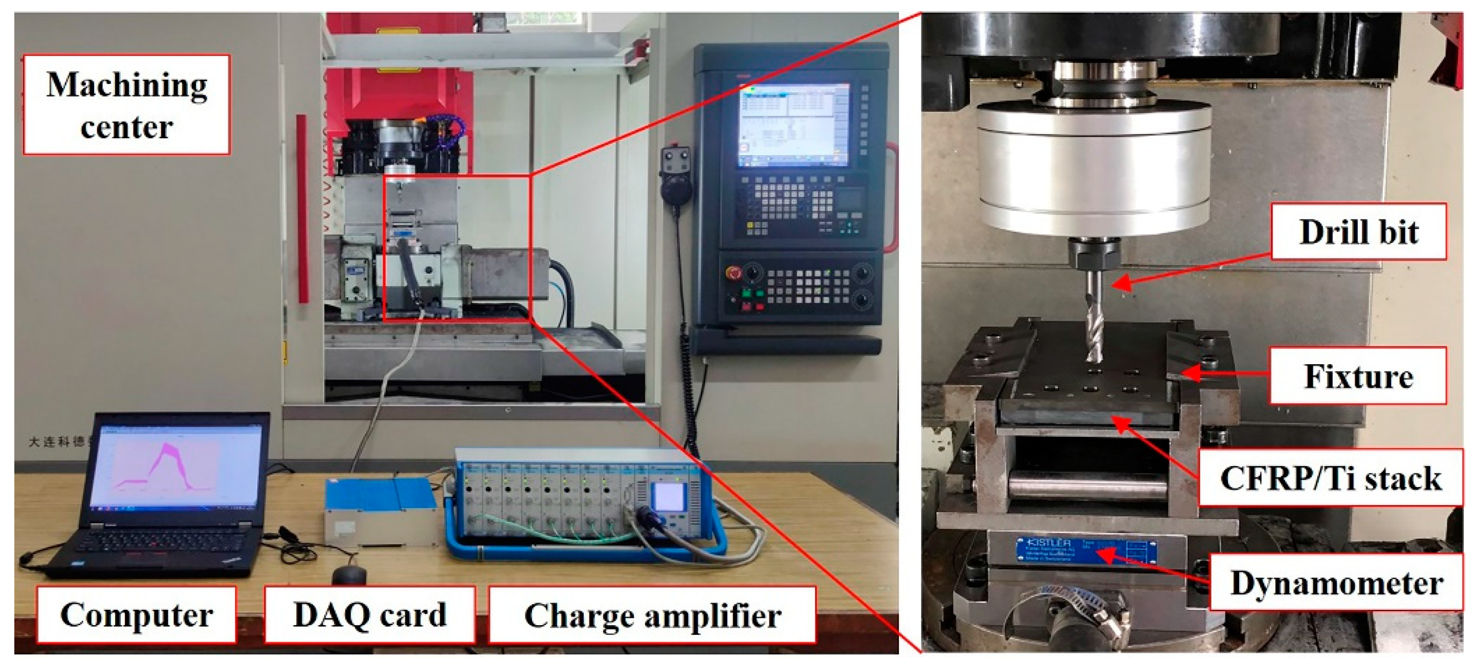 Materials 16 06039 g002