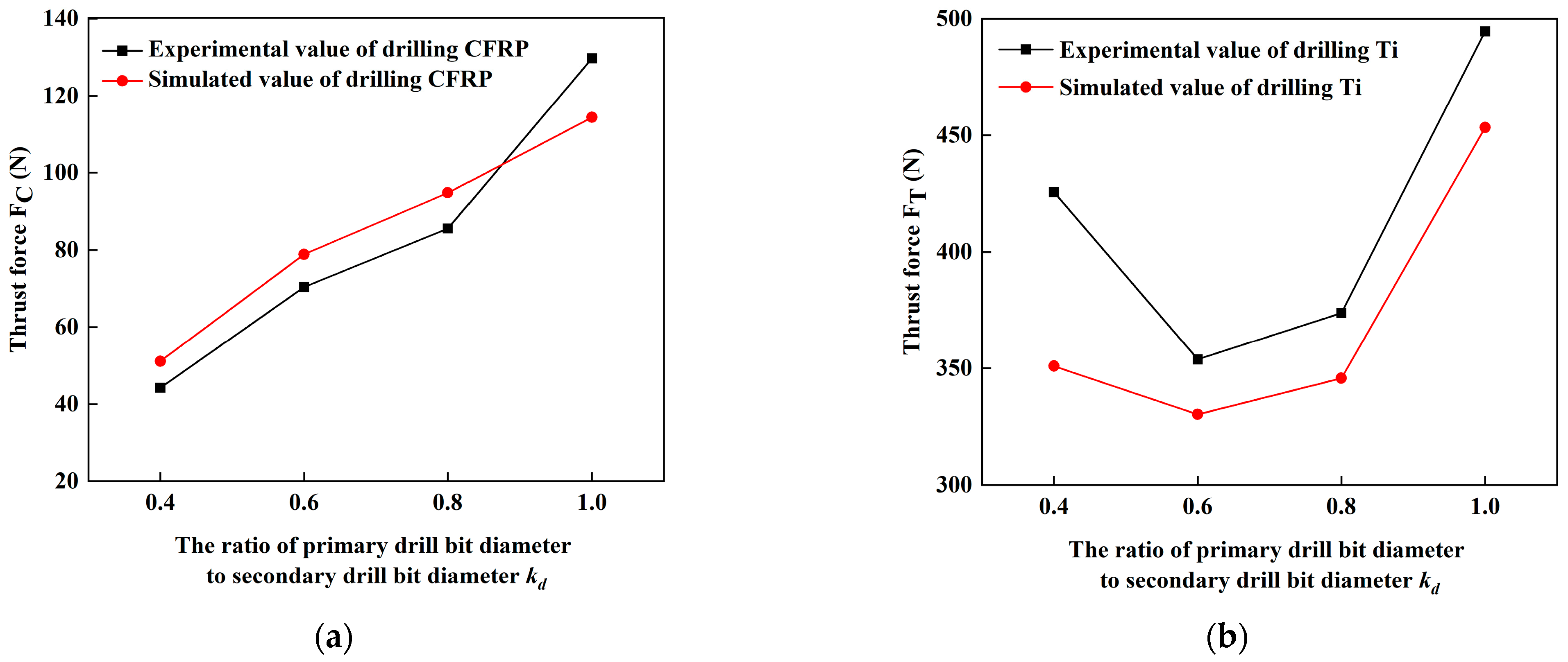 Materials 16 06039 g003