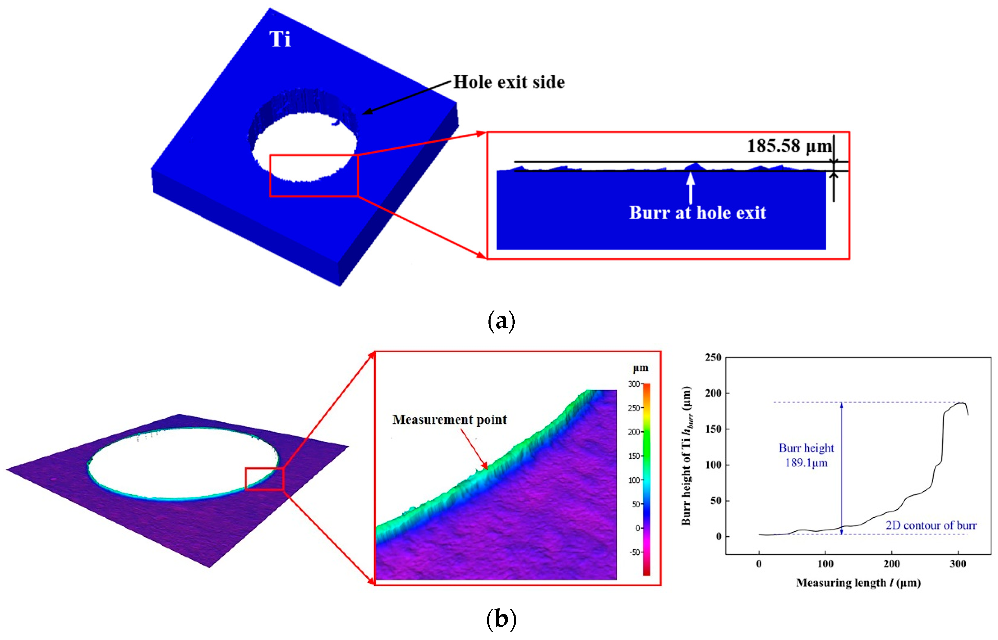 Materials 16 06039 g004a