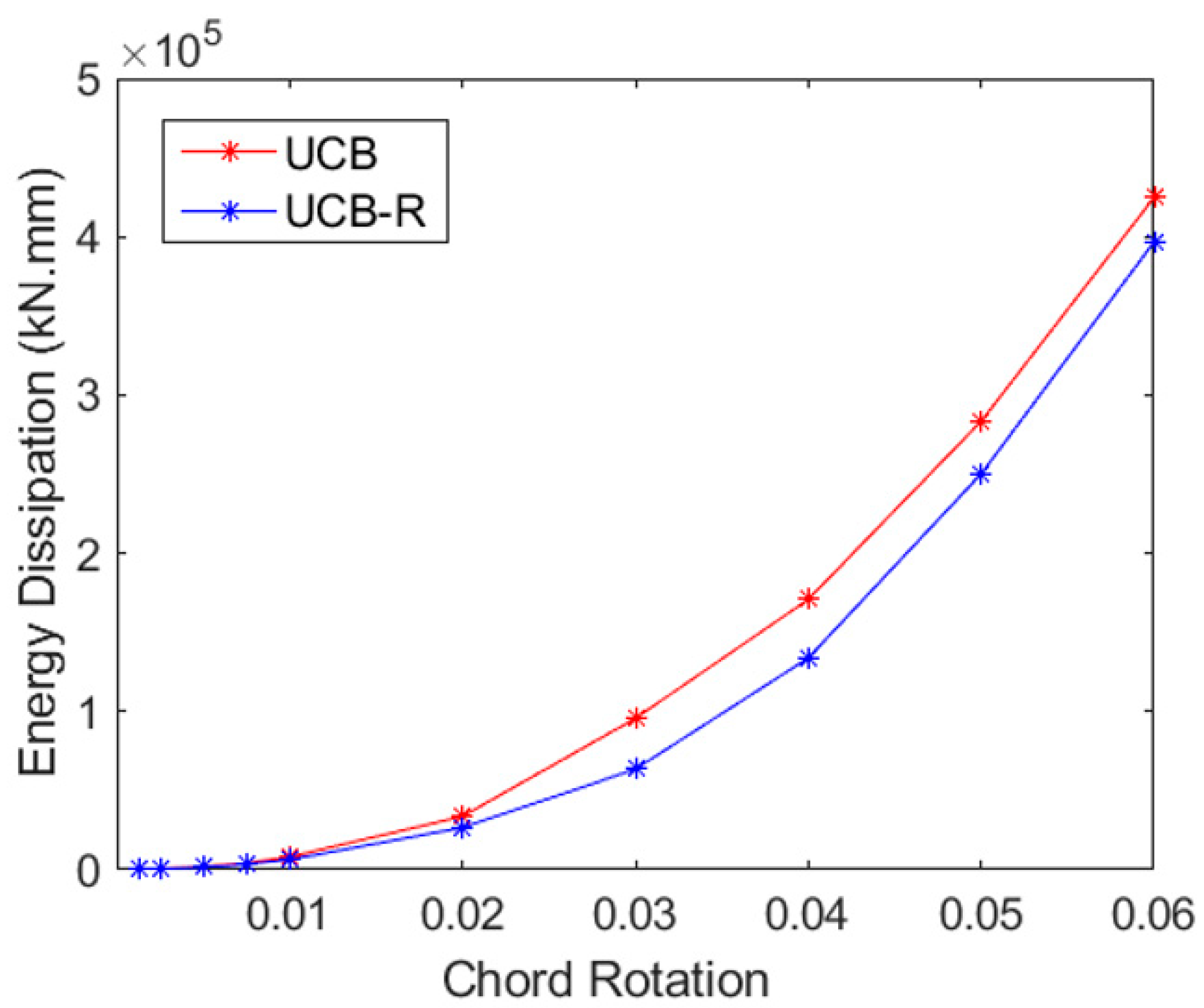Materials 16 06040 g019