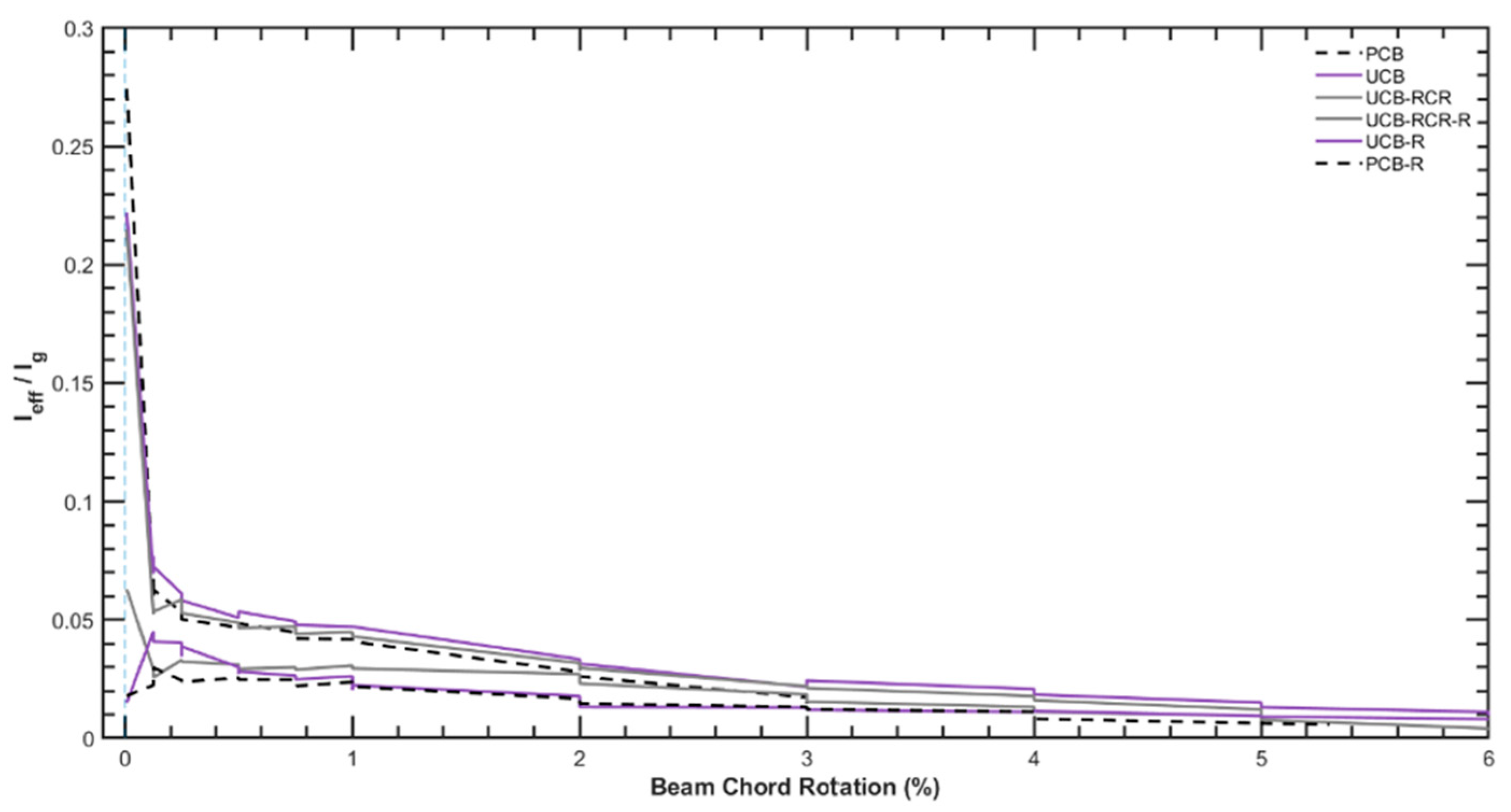 Materials 16 06040 g021