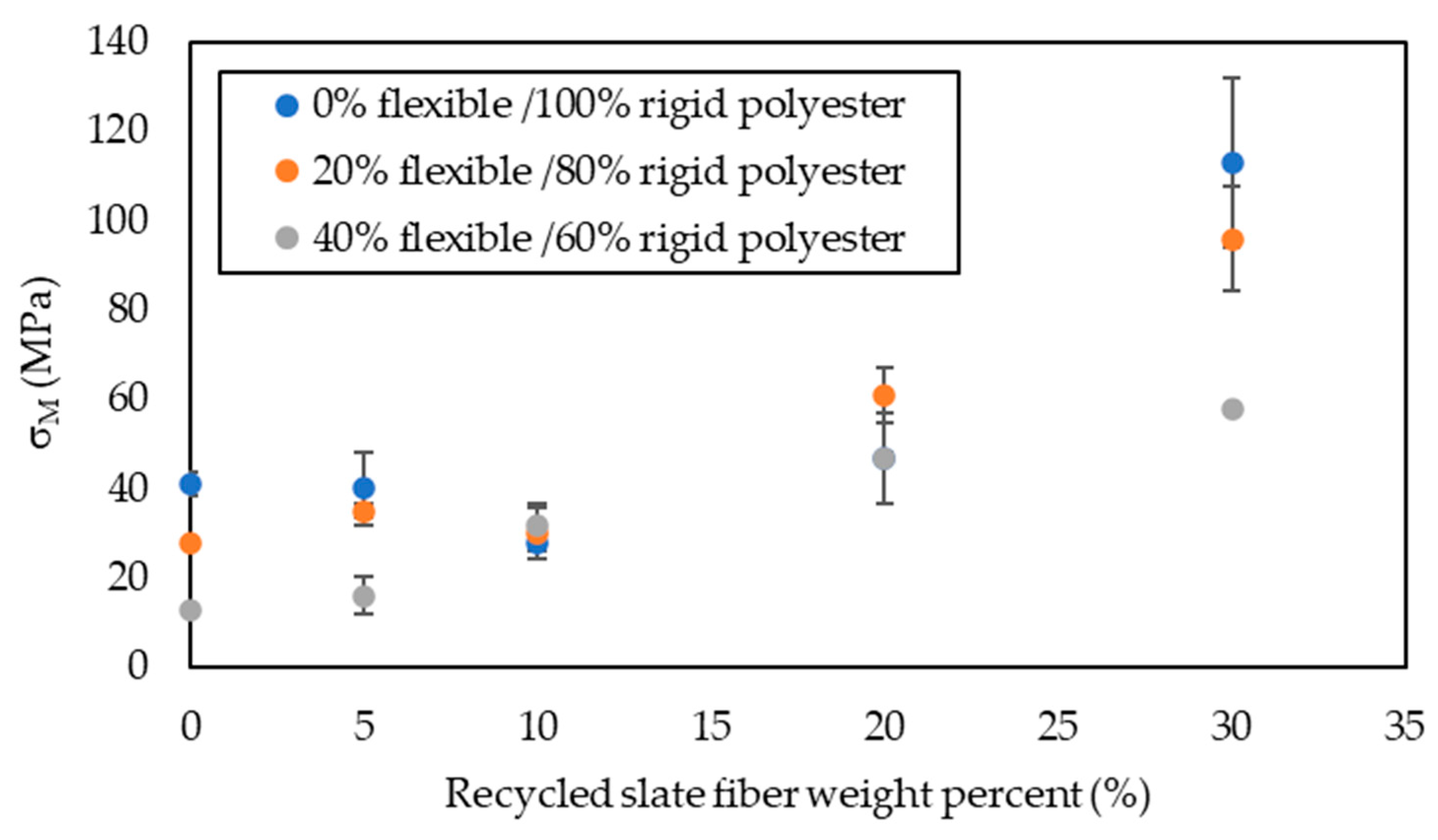 Materials 16 06041 g004