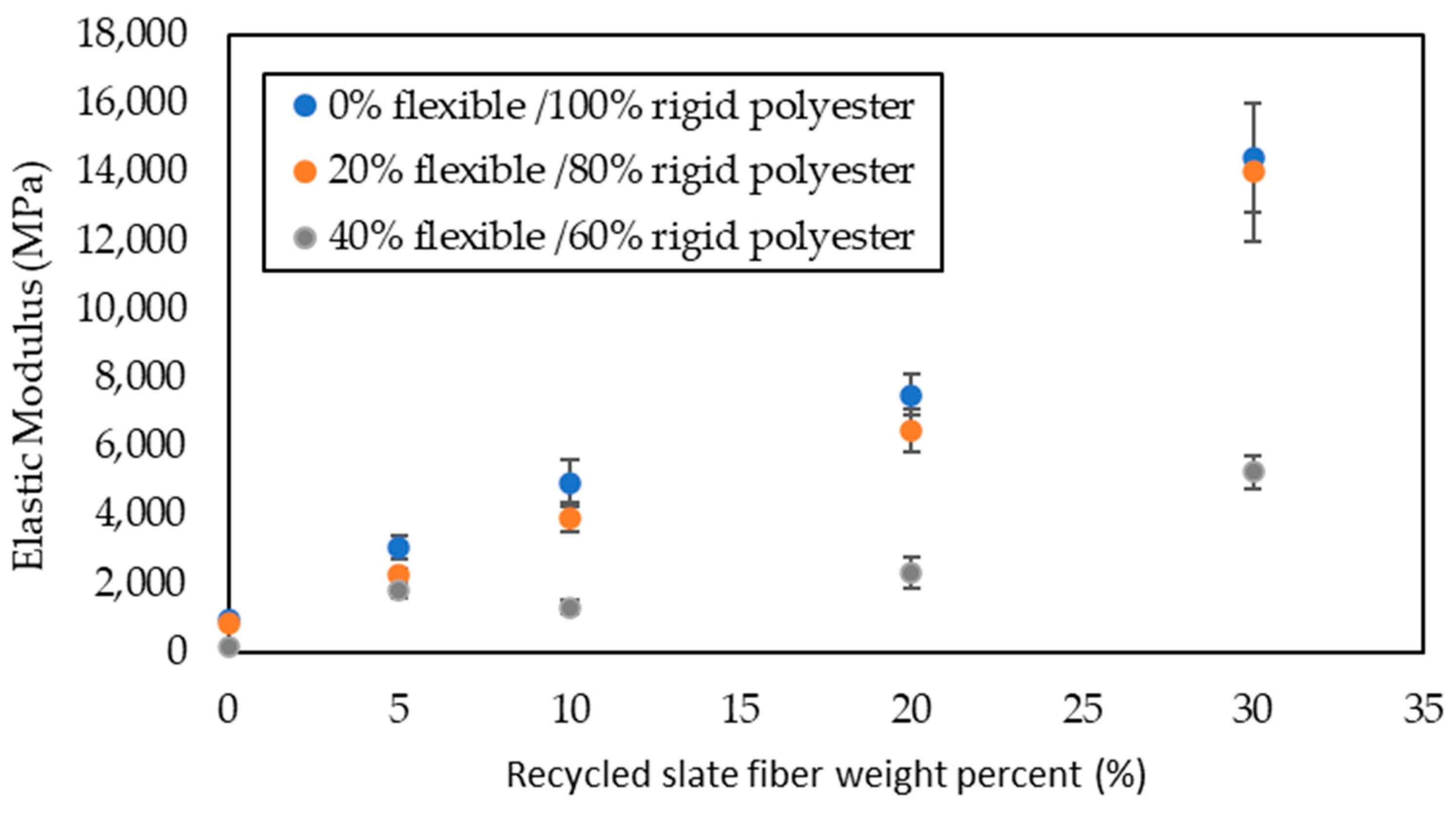 Materials 16 06041 g005