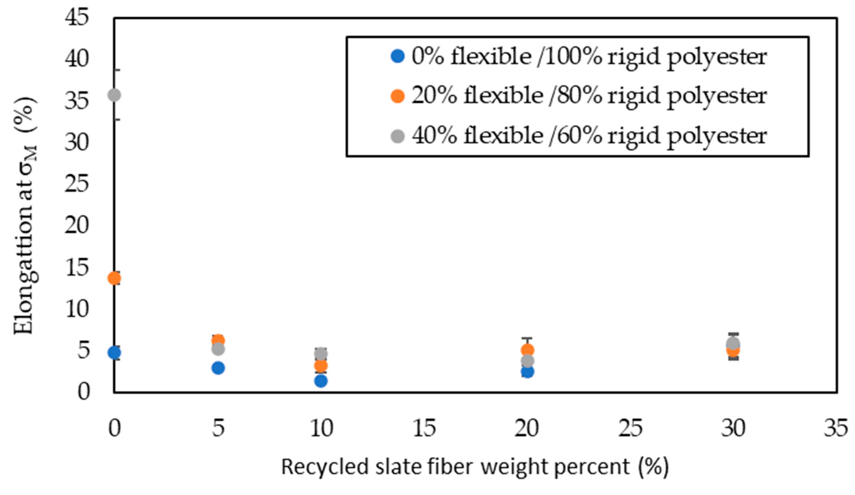 Materials 16 06041 g006