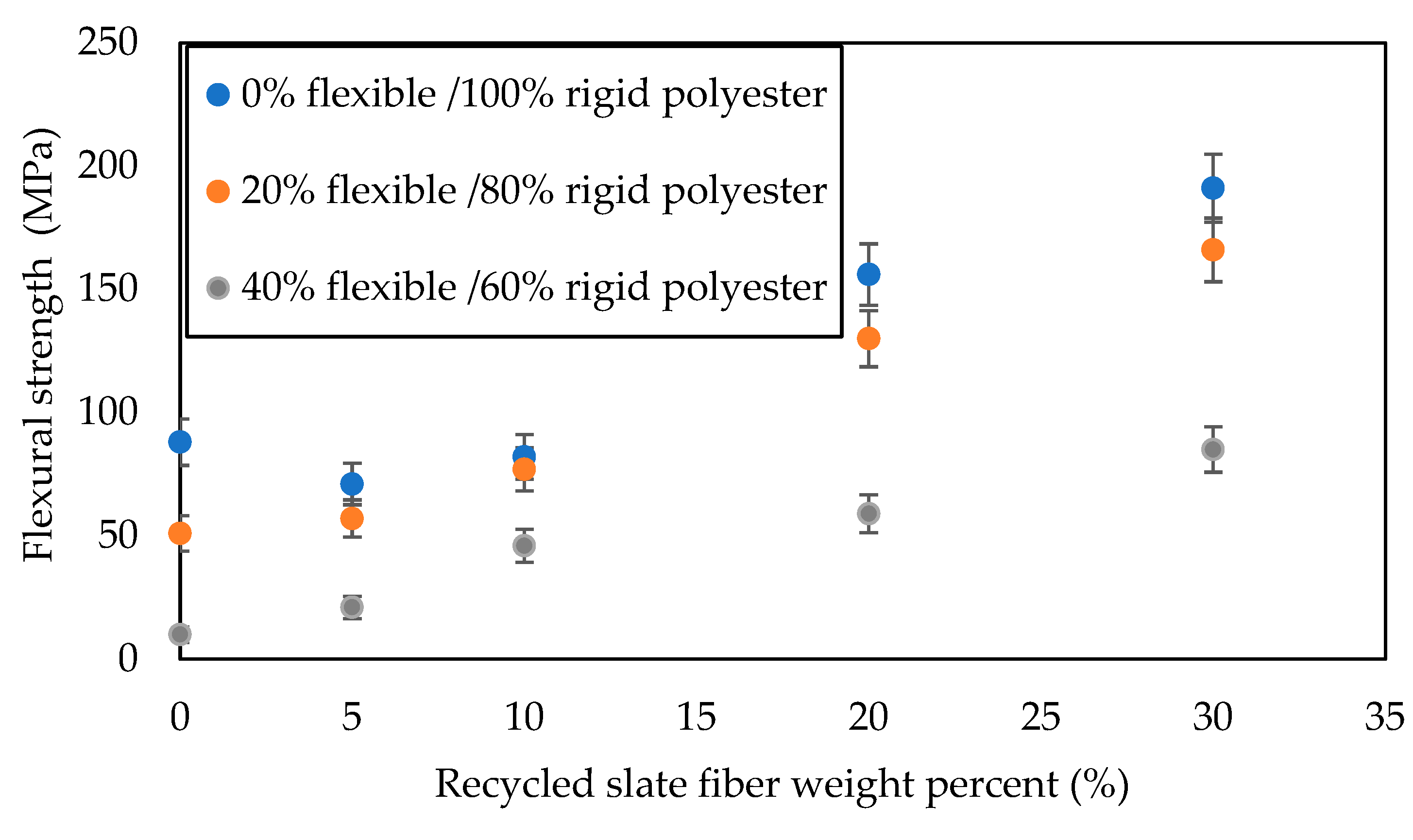 Materials 16 06041 g008