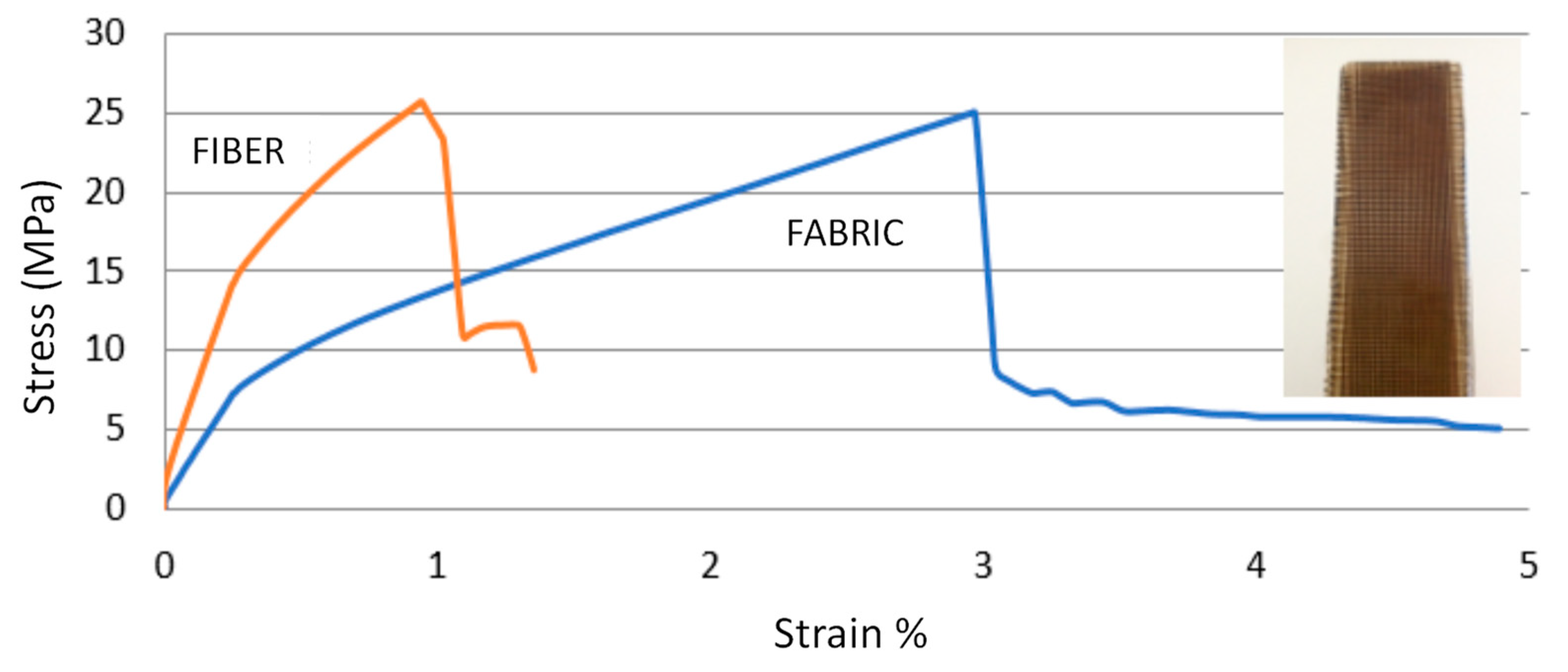 Materials 16 06041 g009
