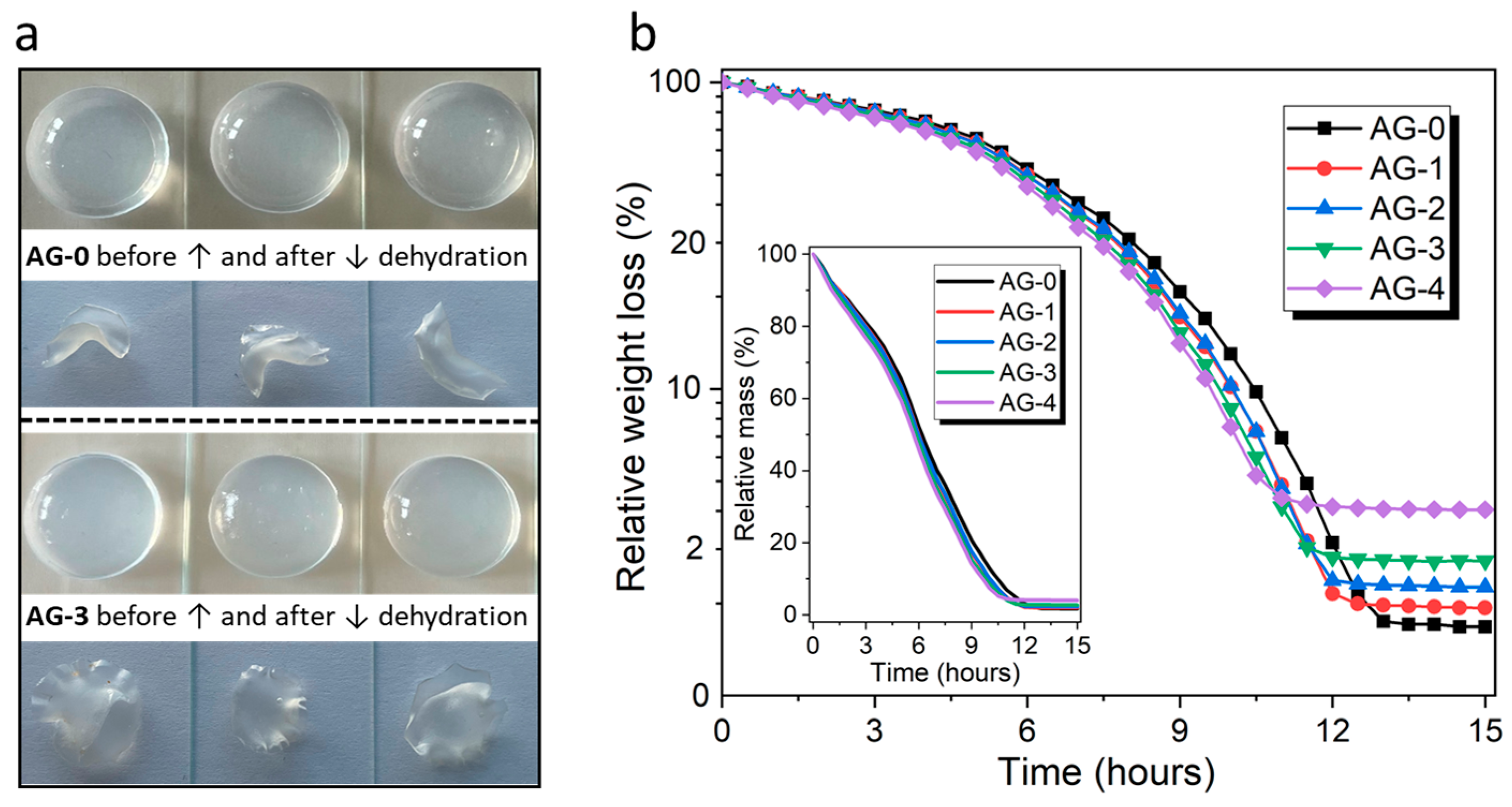 Materials 16 06042 g001