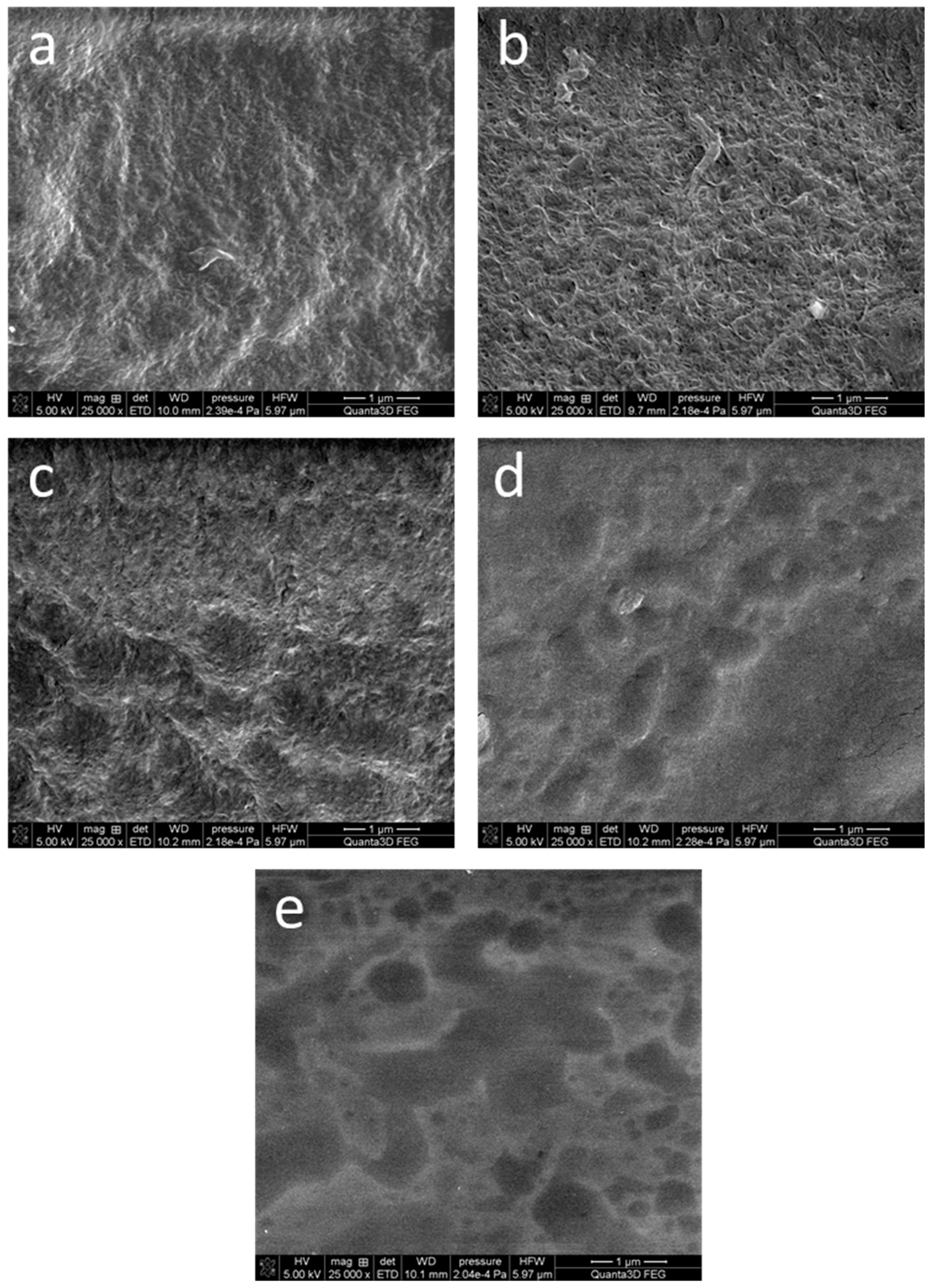 Materials 16 06042 g003