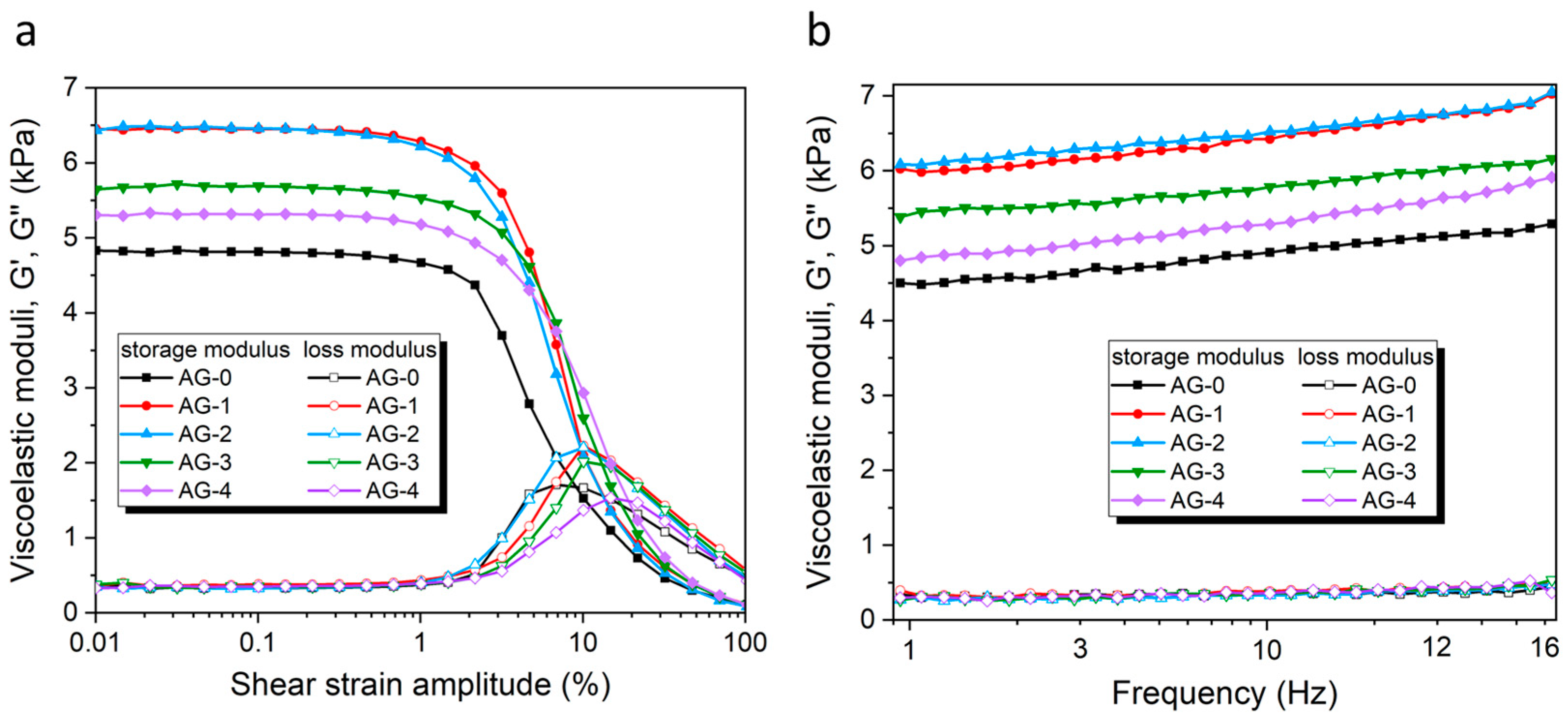 Materials 16 06042 g004