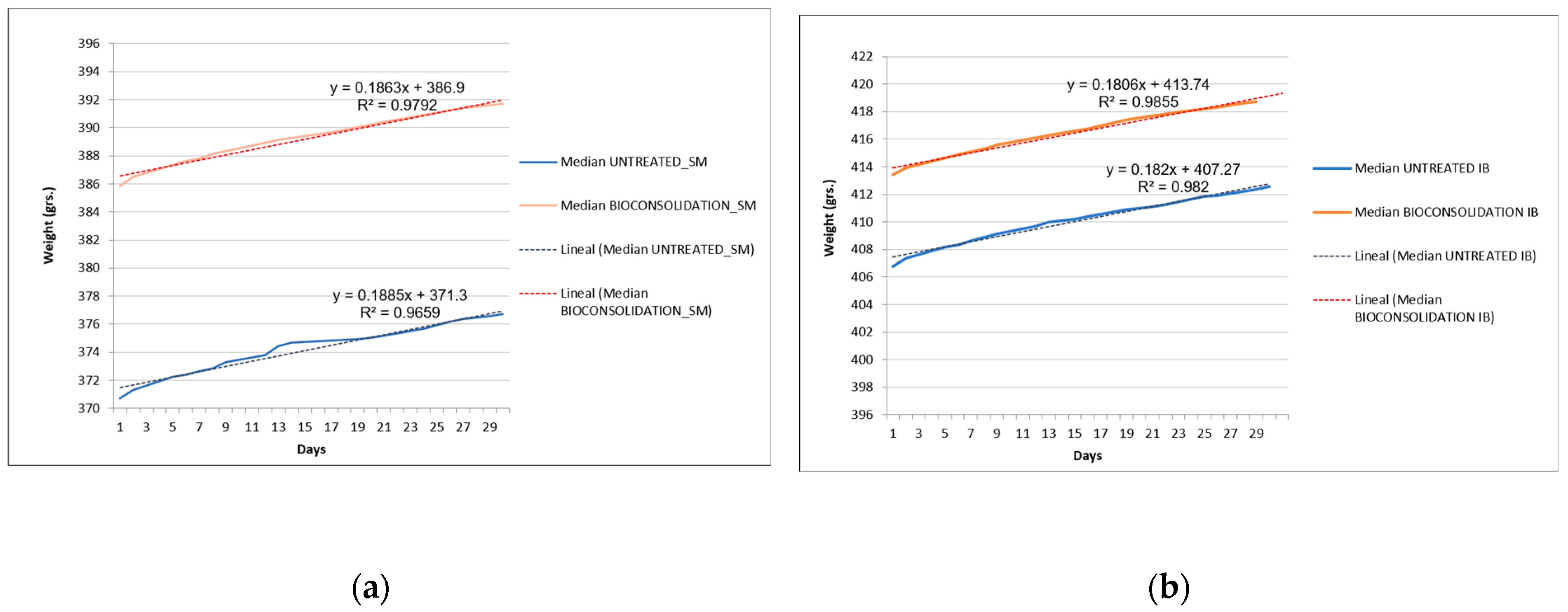 Materials 16 06043 g008