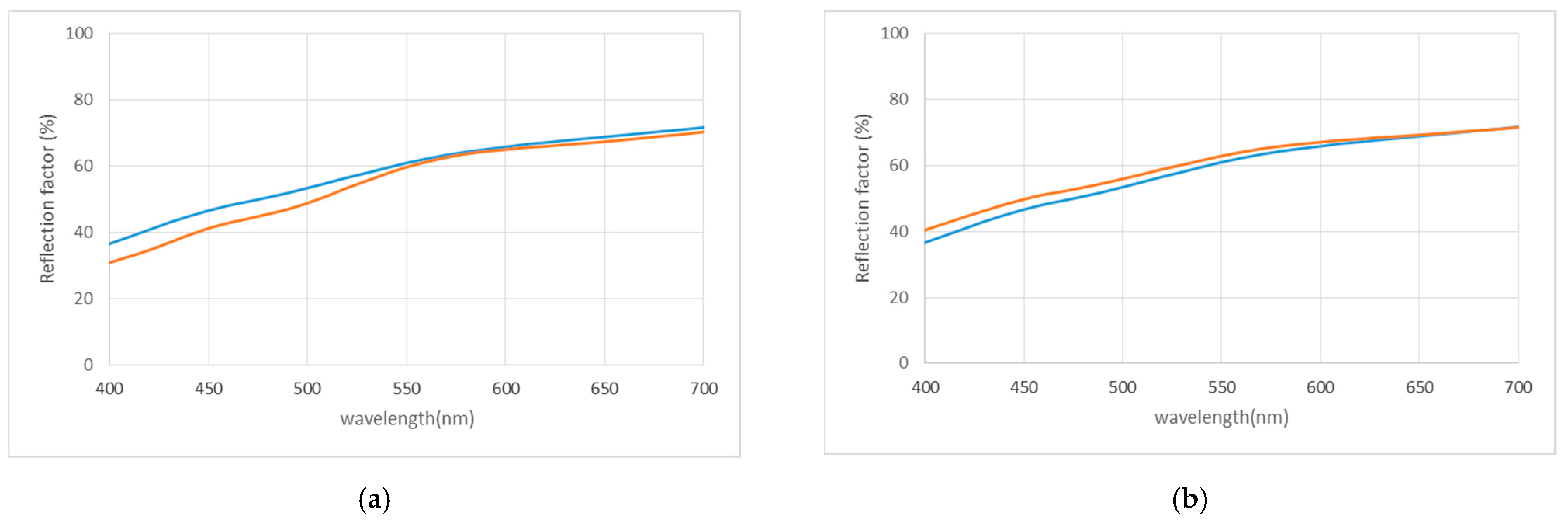 Materials 16 06043 g010