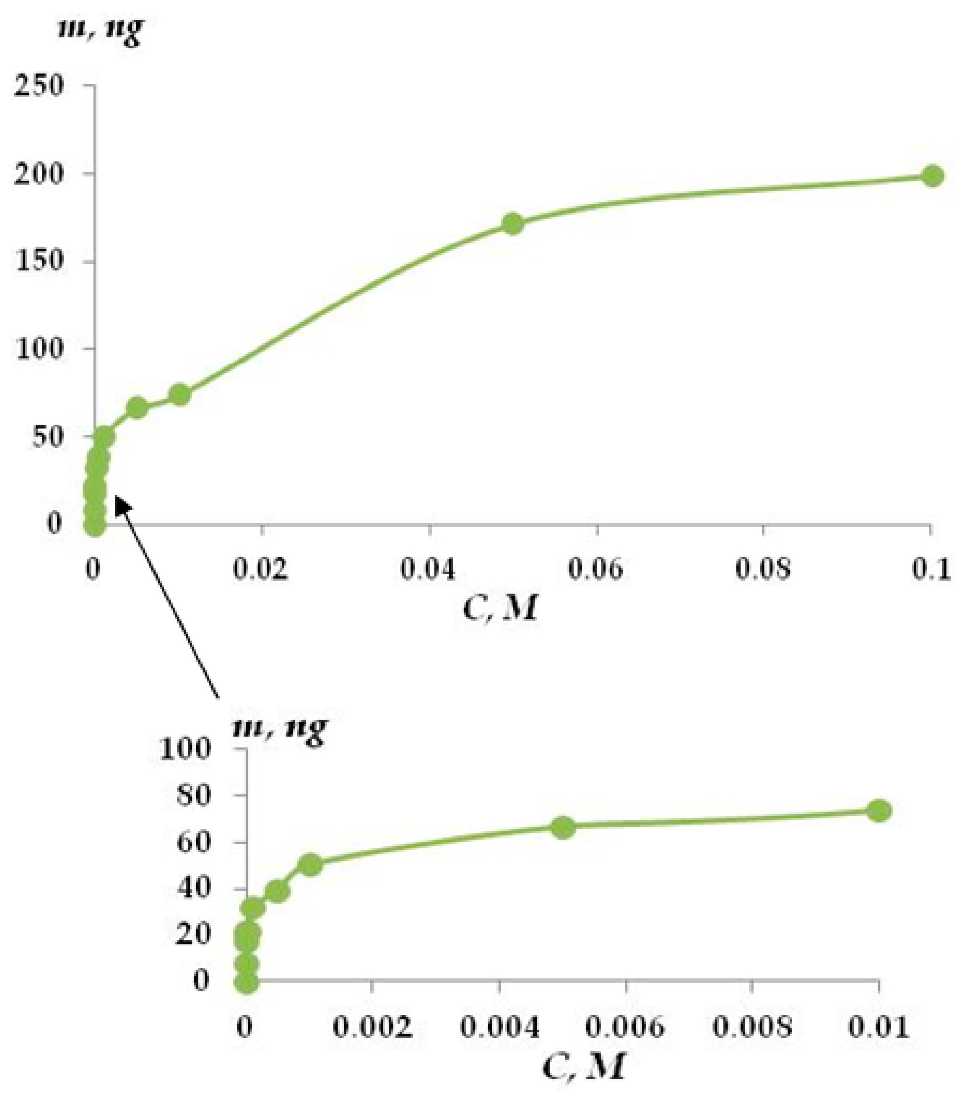 Materials 16 06045 g001