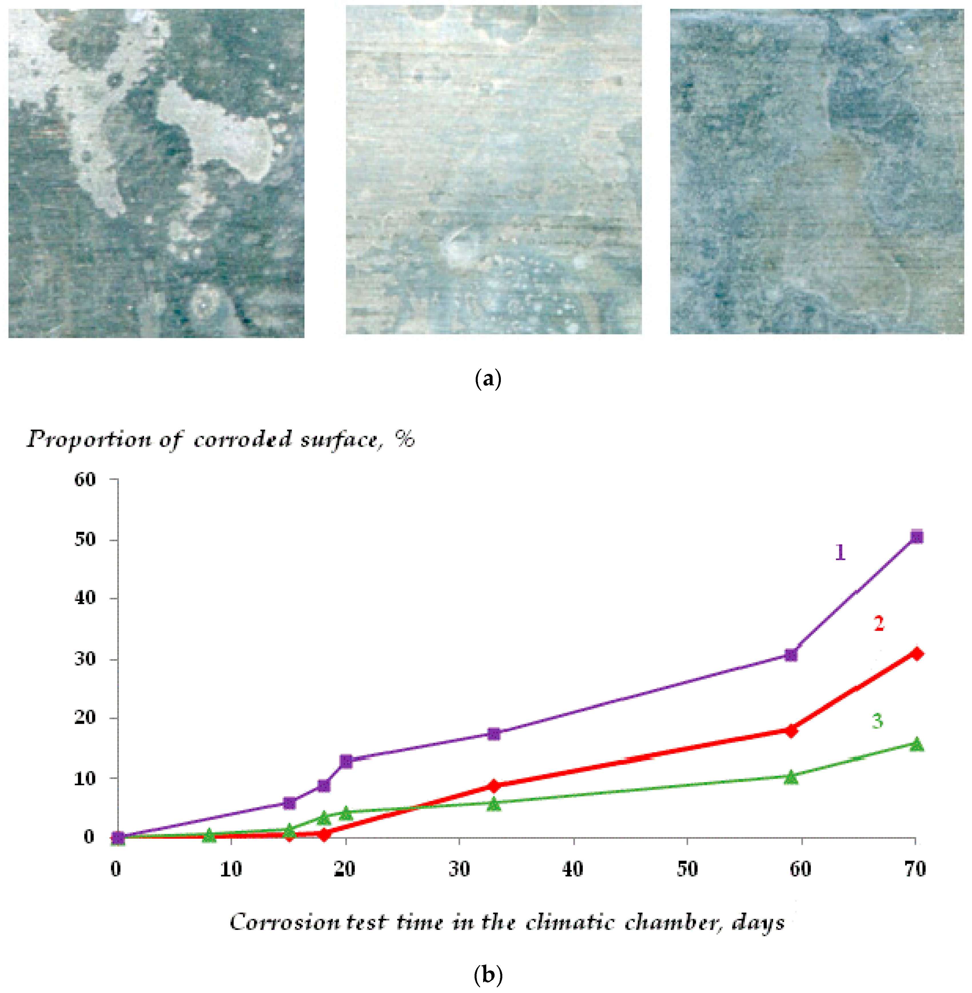 Materials 16 06045 g007a