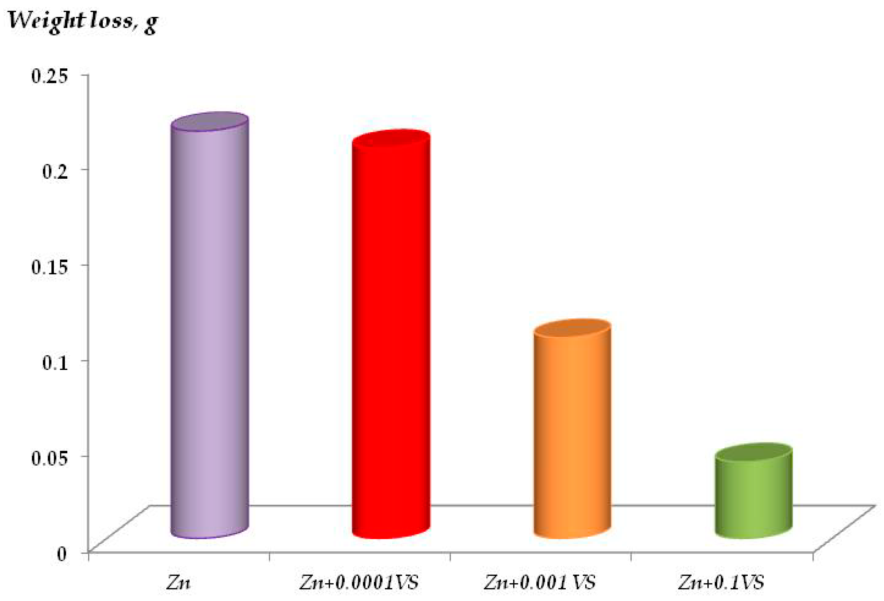 Materials 16 06045 g009