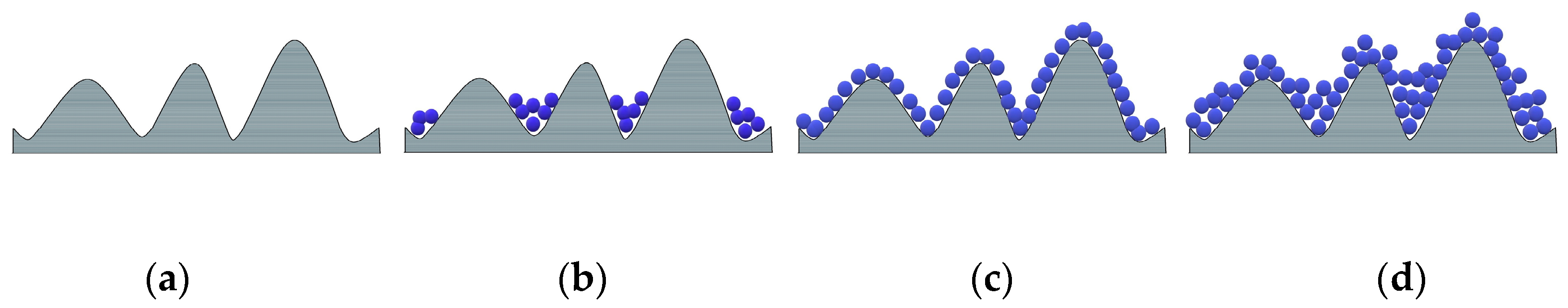 Materials 16 06045 g011
