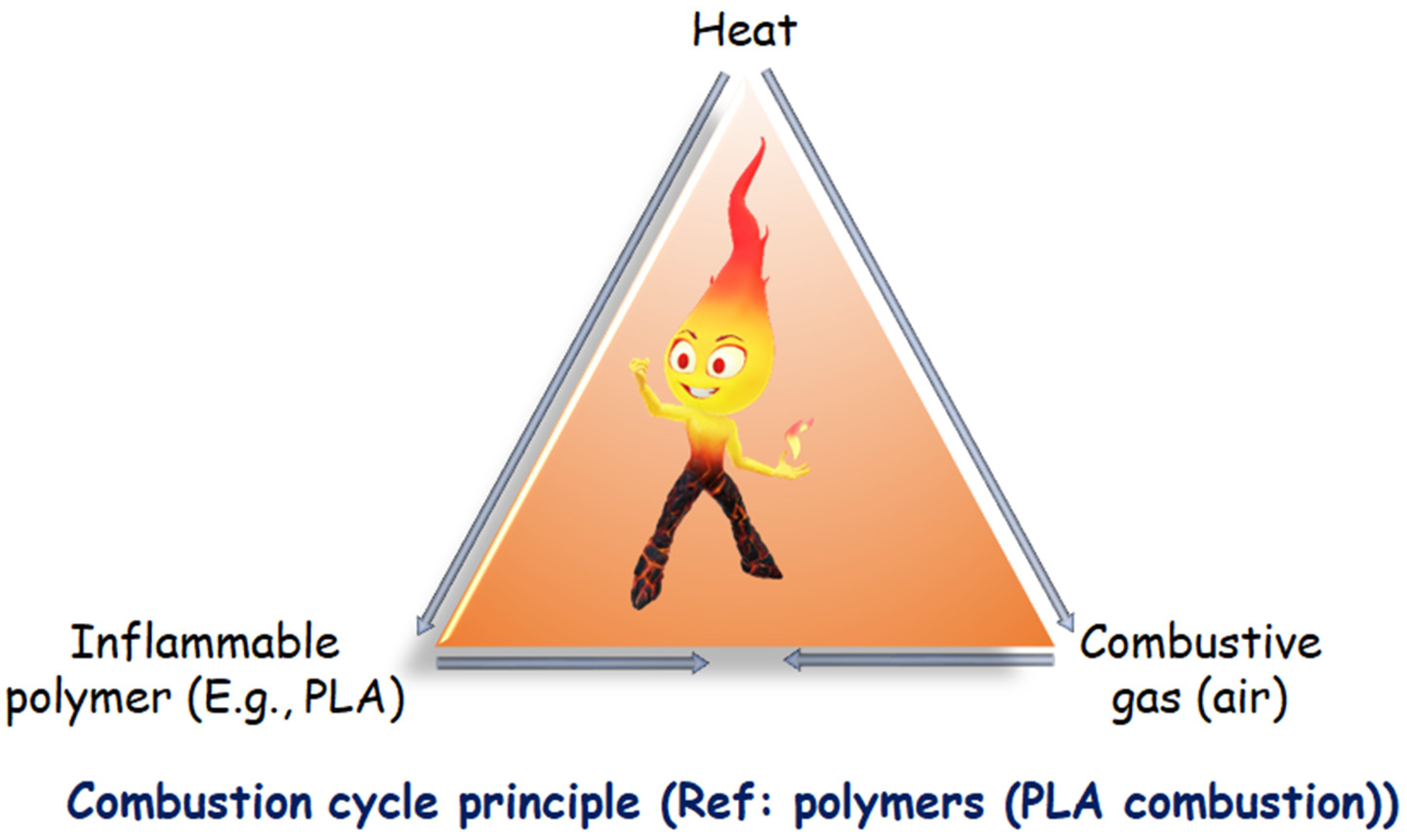 Materials 16 06046 g003