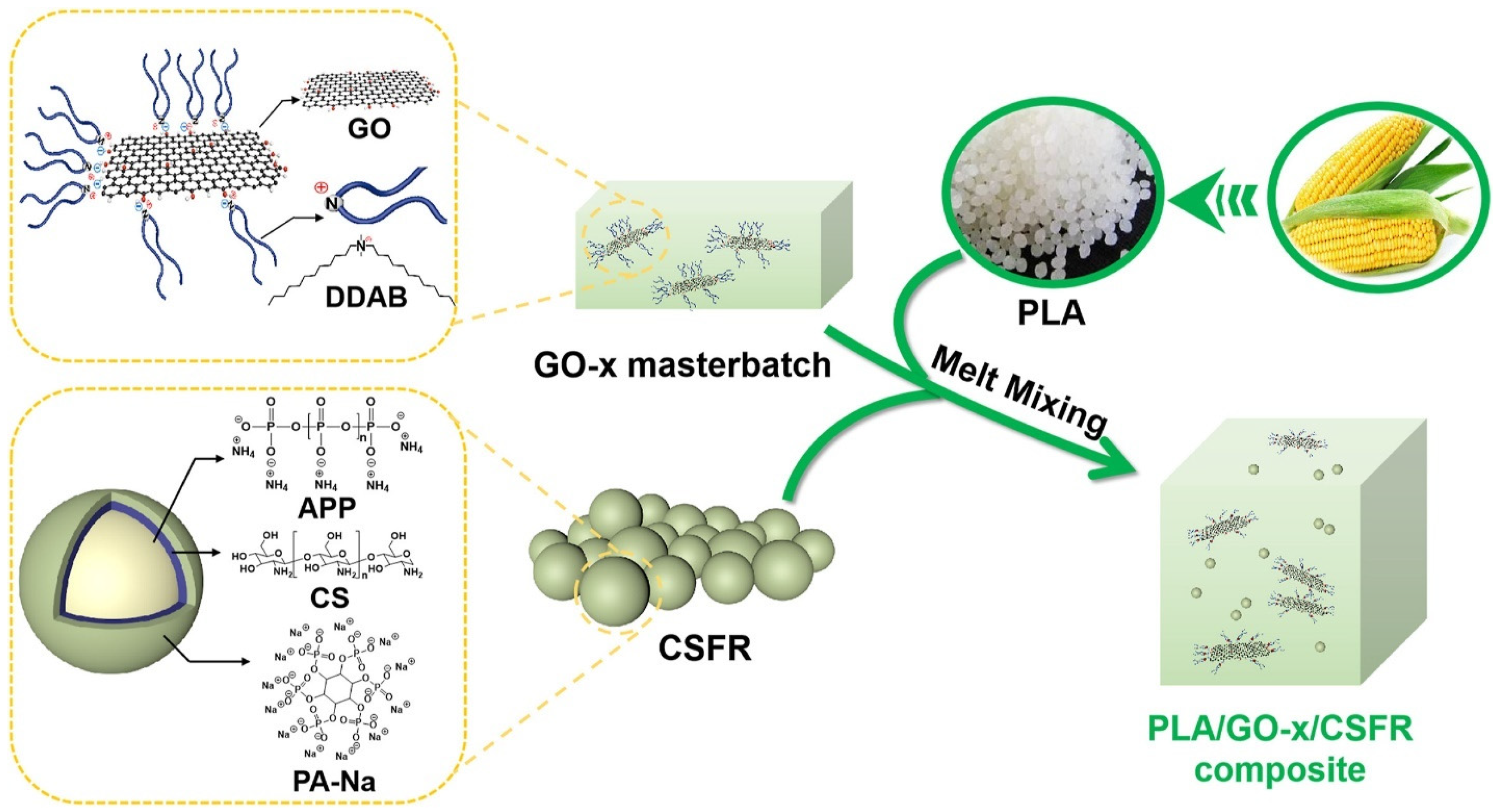 Materials 16 06046 g005