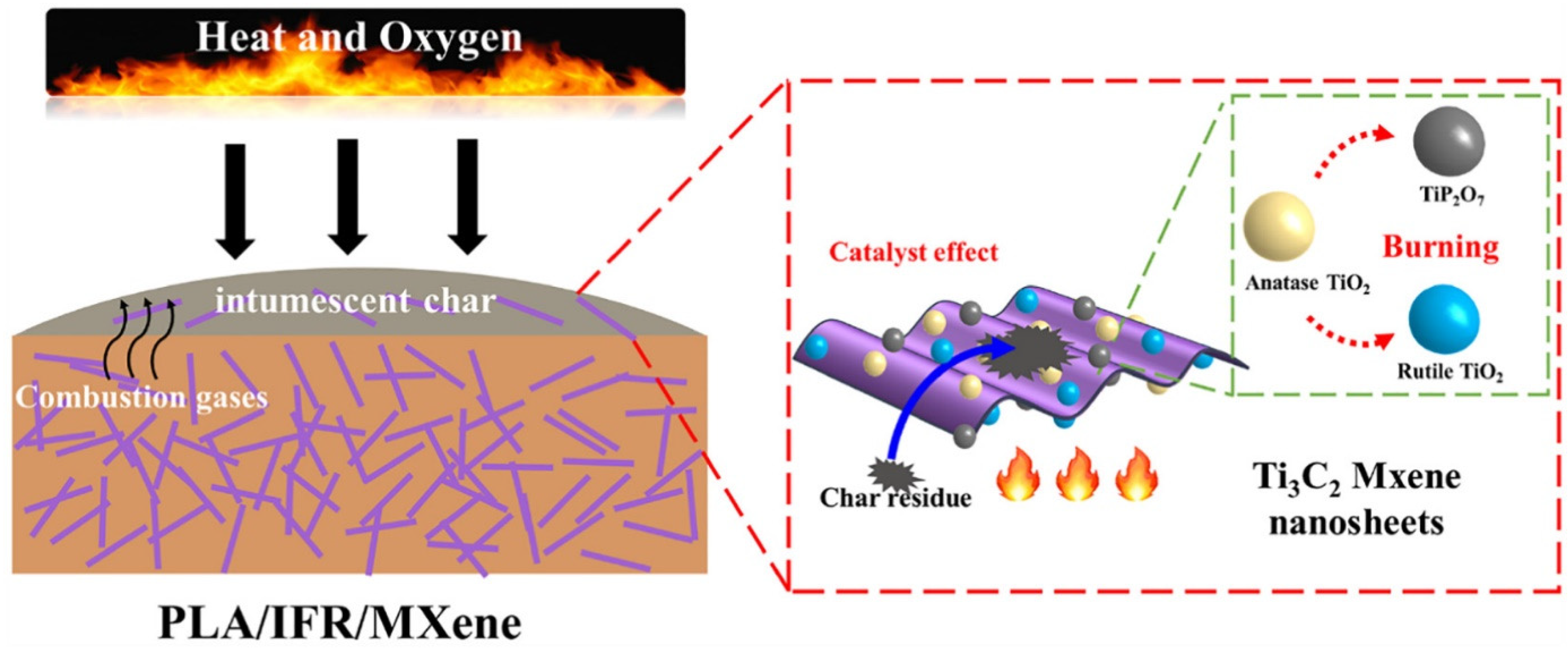 Materials 16 06046 g011