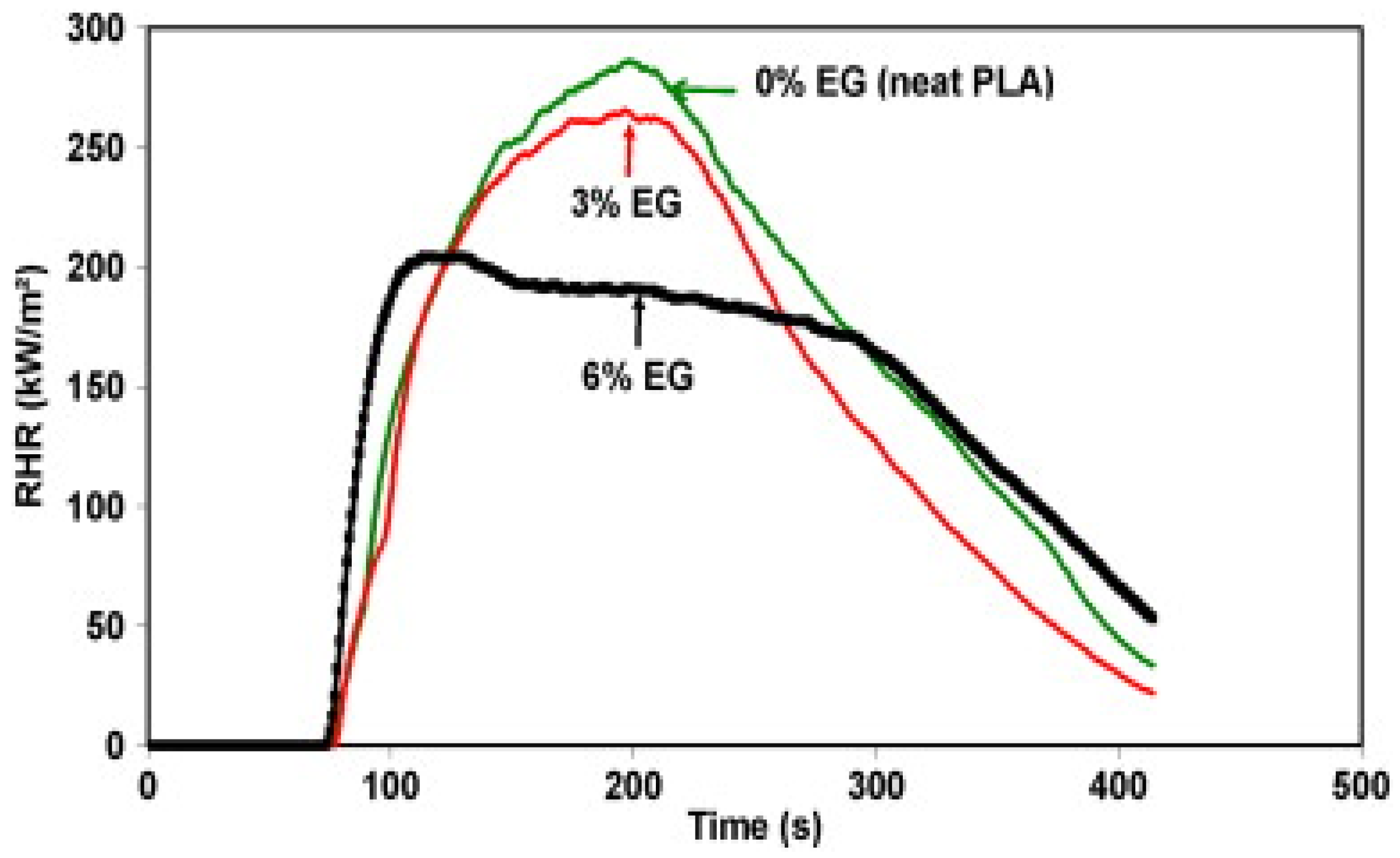 Materials 16 06046 g013