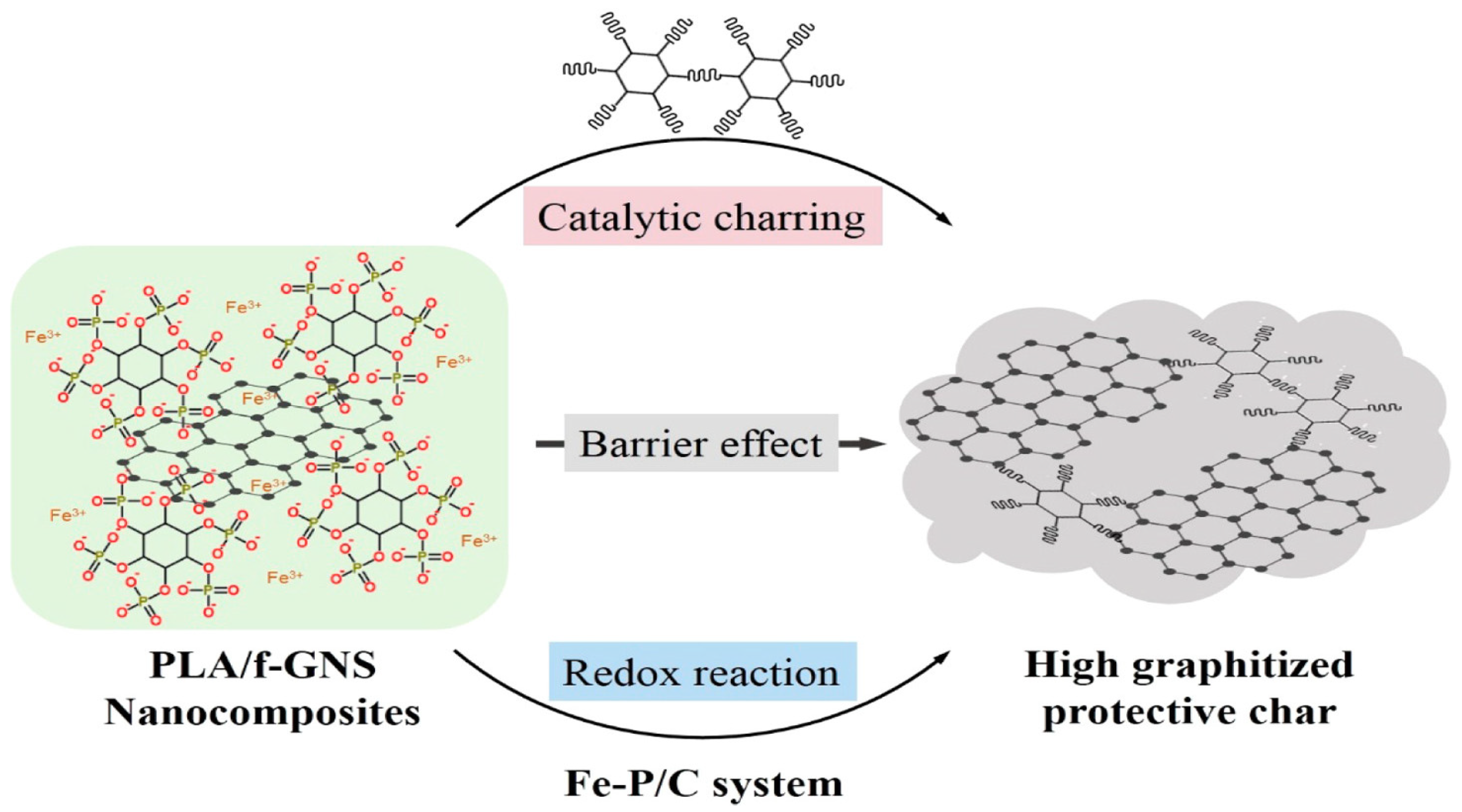 Materials 16 06046 g014