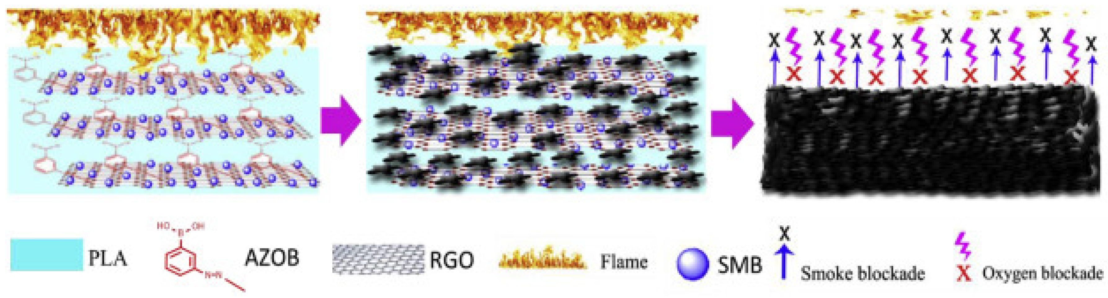 Materials 16 06046 g016