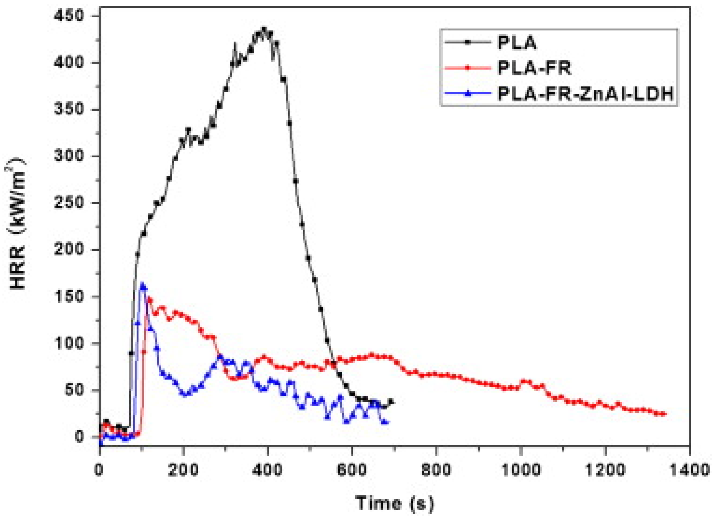 Materials 16 06046 g018