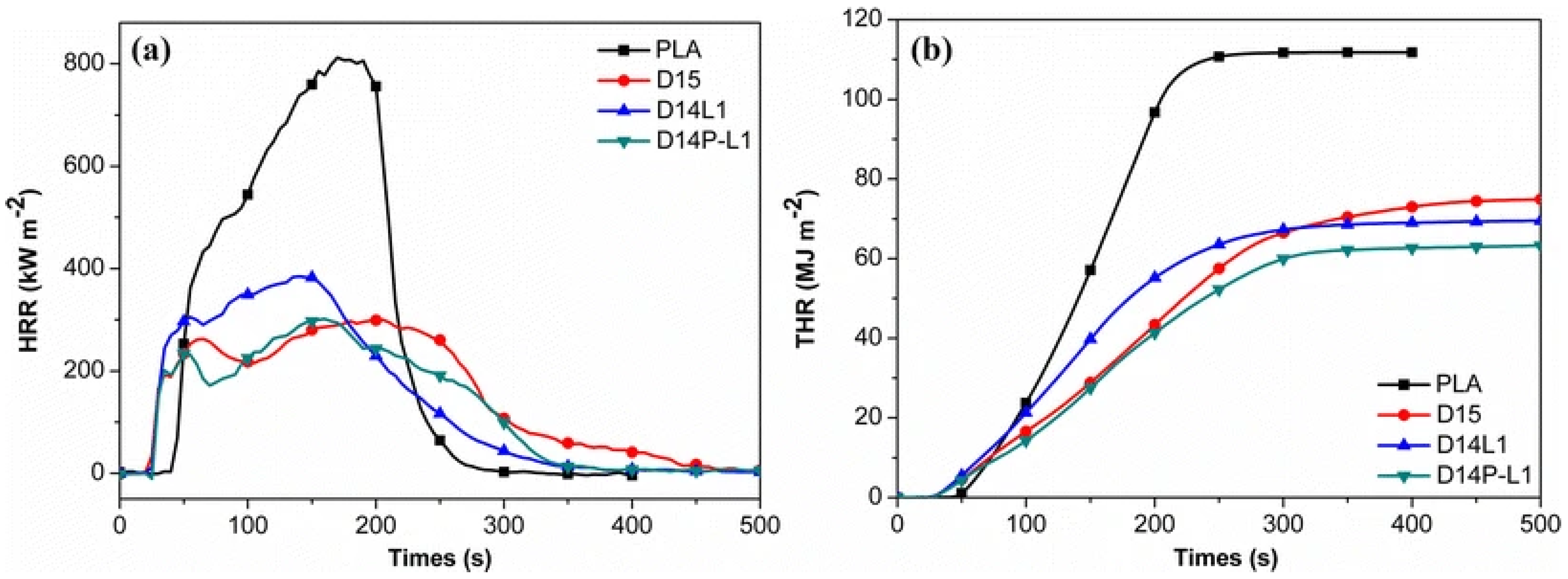 Materials 16 06046 g019