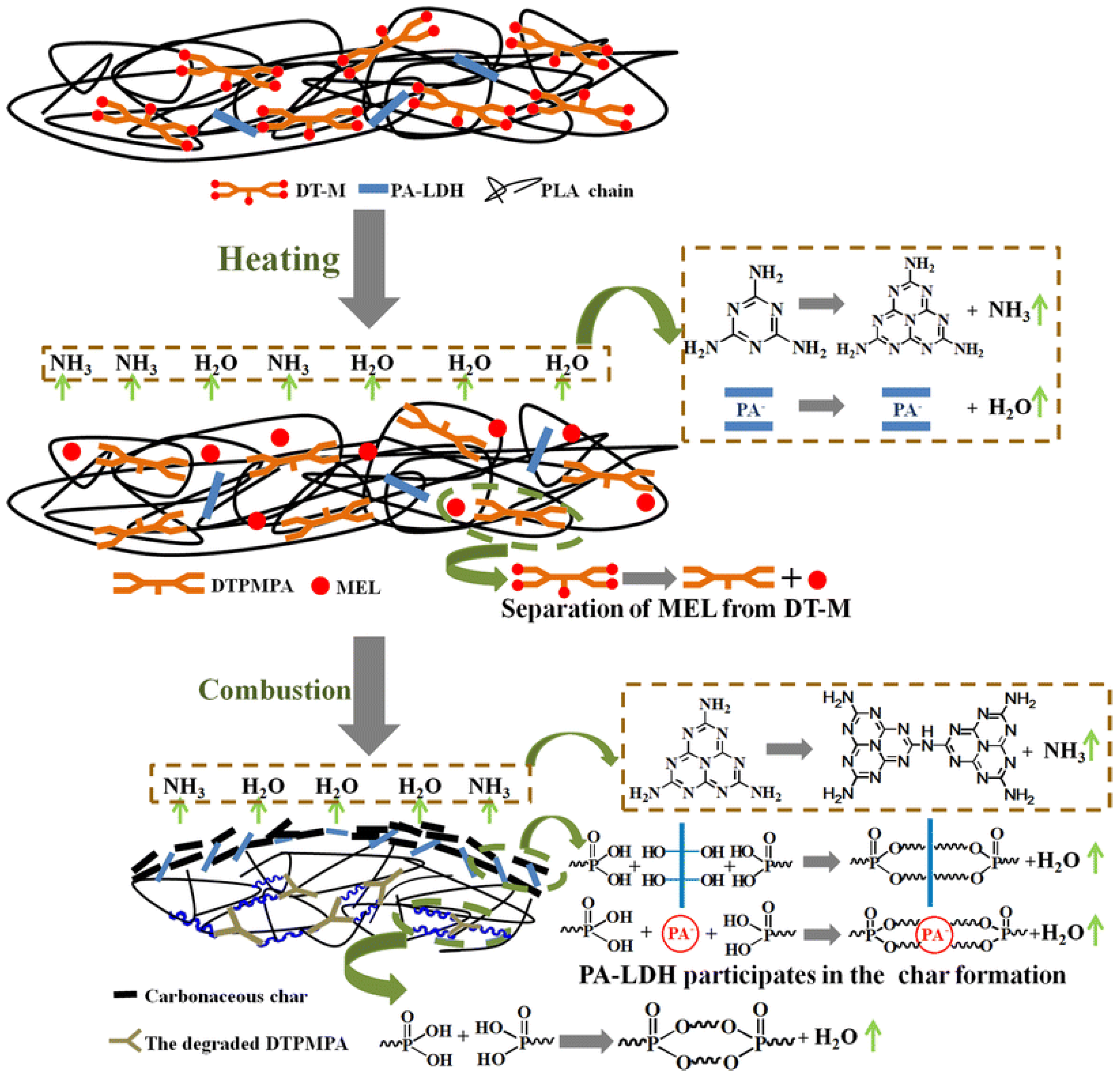 Materials 16 06046 g020