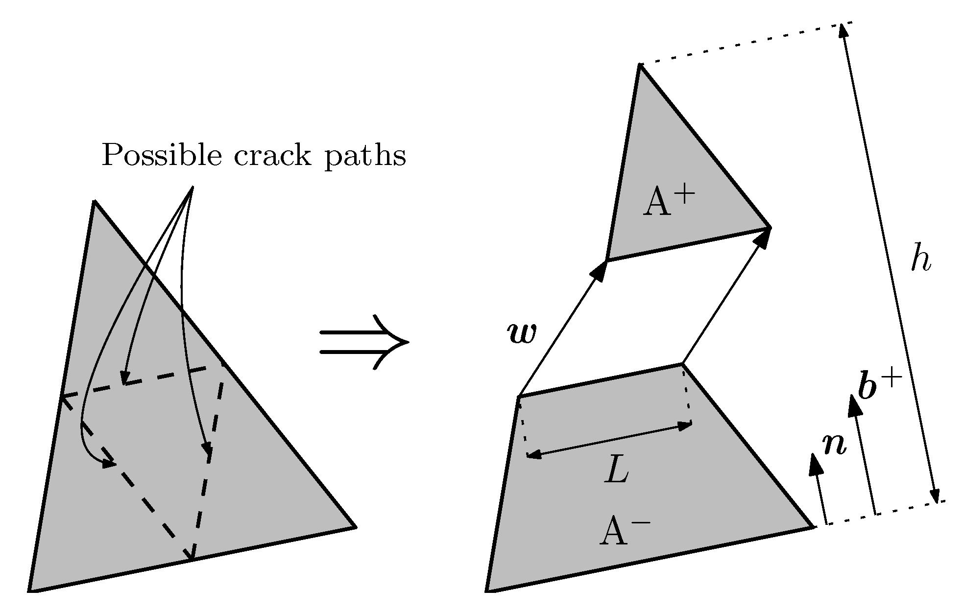 Materials 16 06048 g003