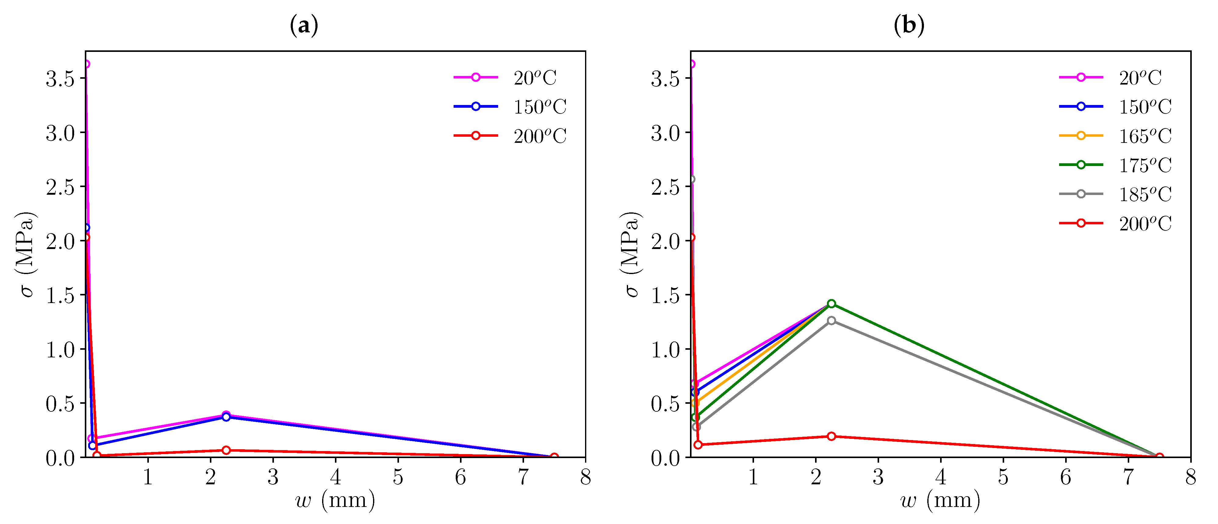 Materials 16 06048 g006