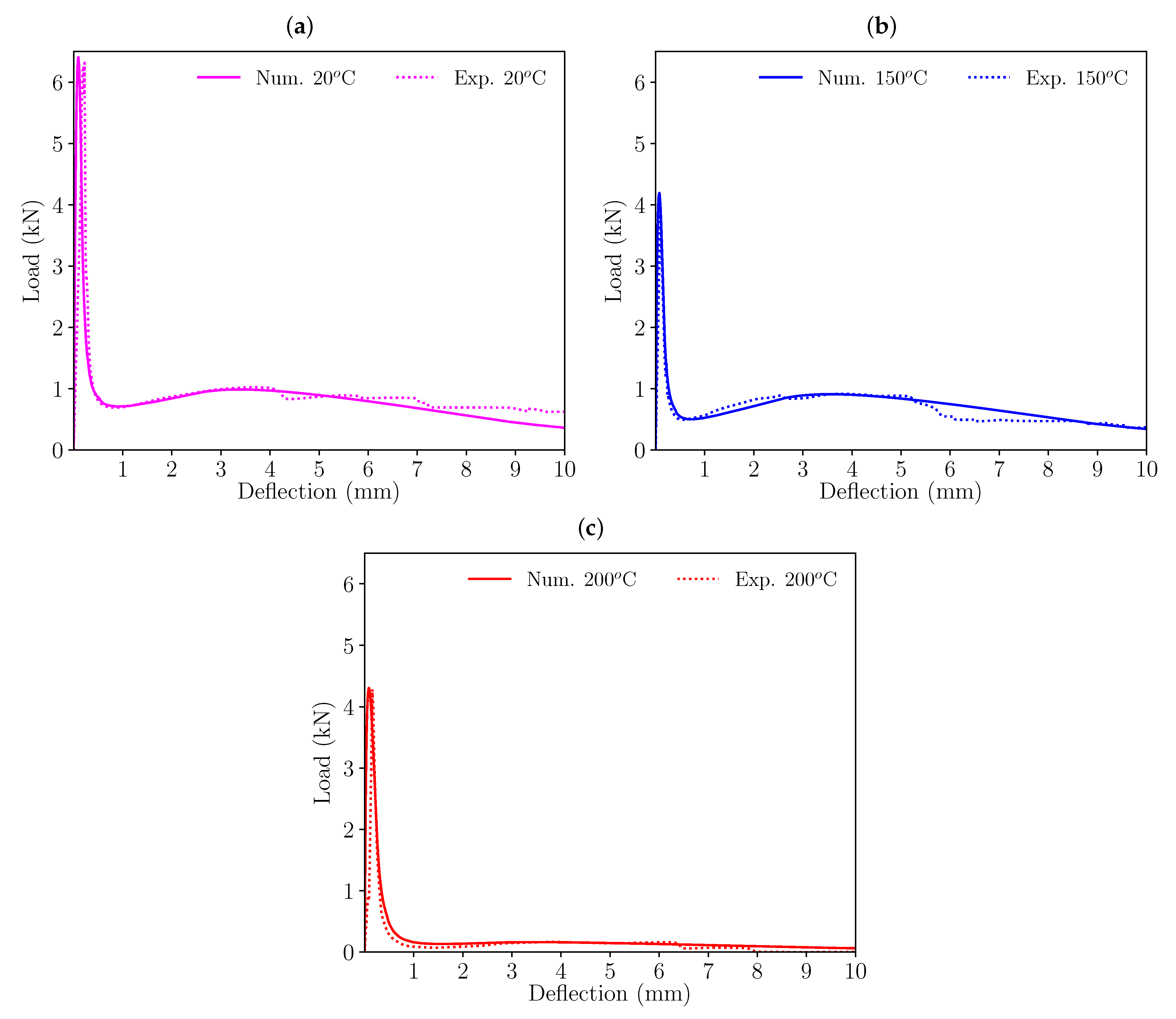 Materials 16 06048 g007