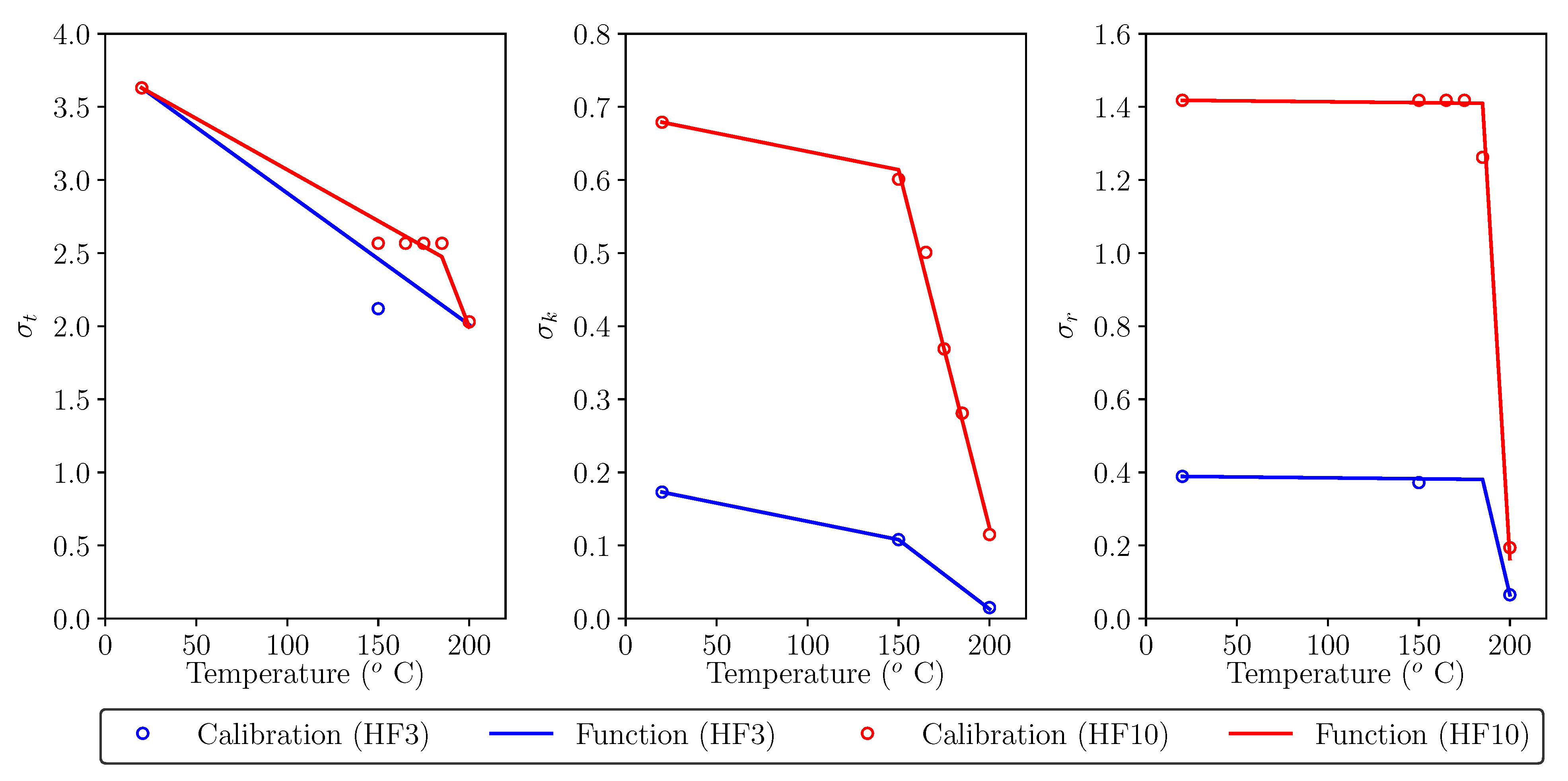 Materials 16 06048 g009
