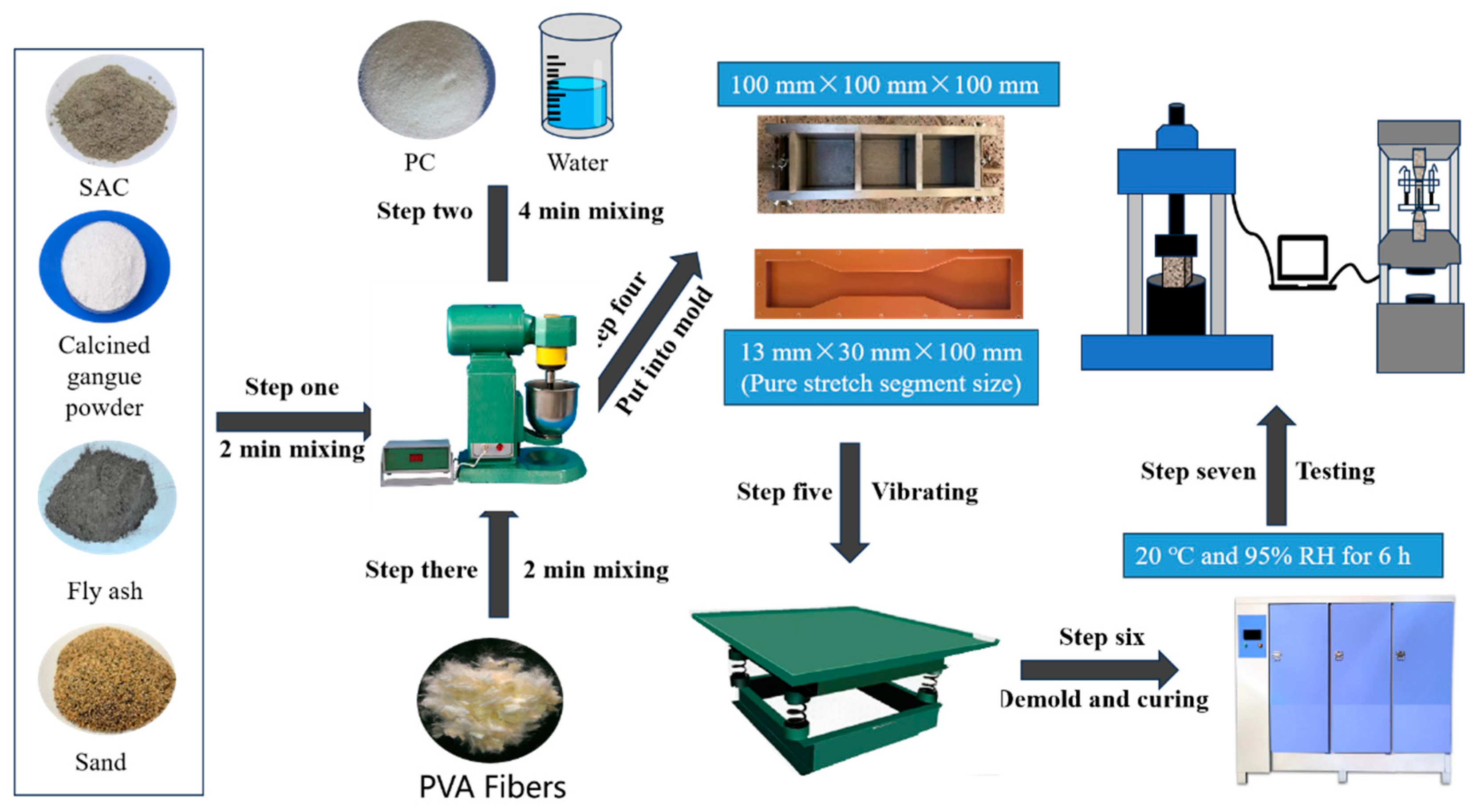 Materials 16 06049 g002