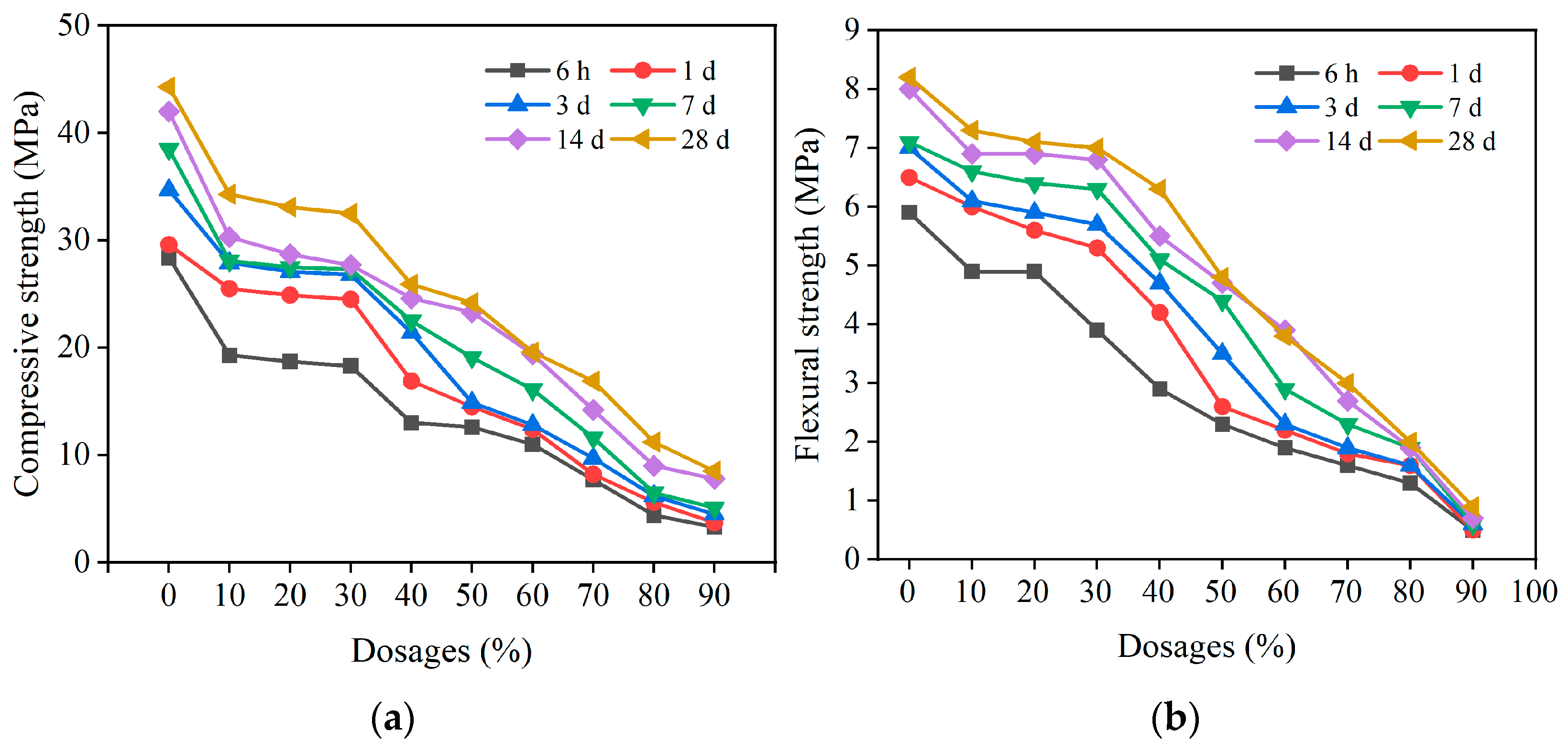 Materials 16 06049 g005