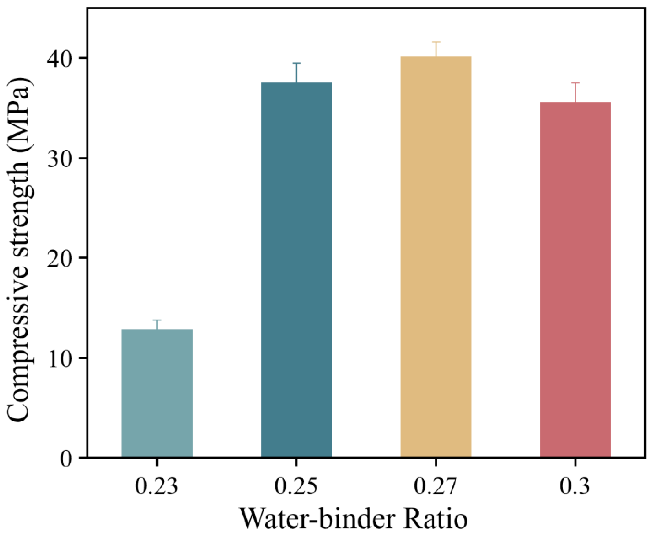 Materials 16 06049 g006