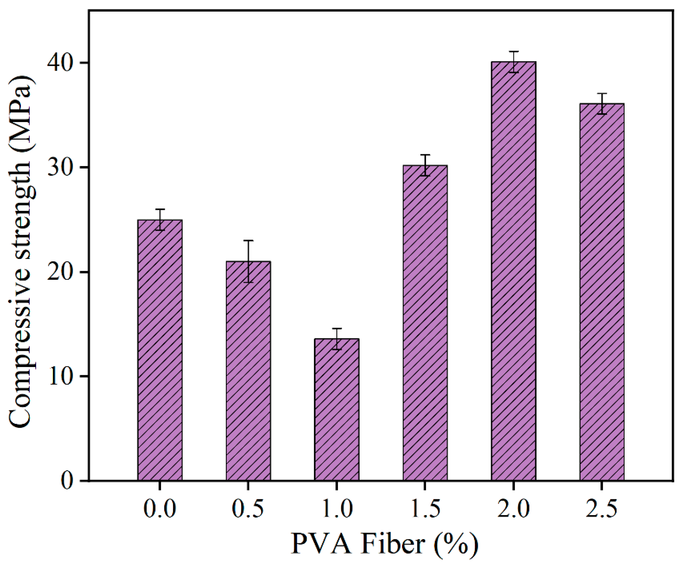 Materials 16 06049 g007