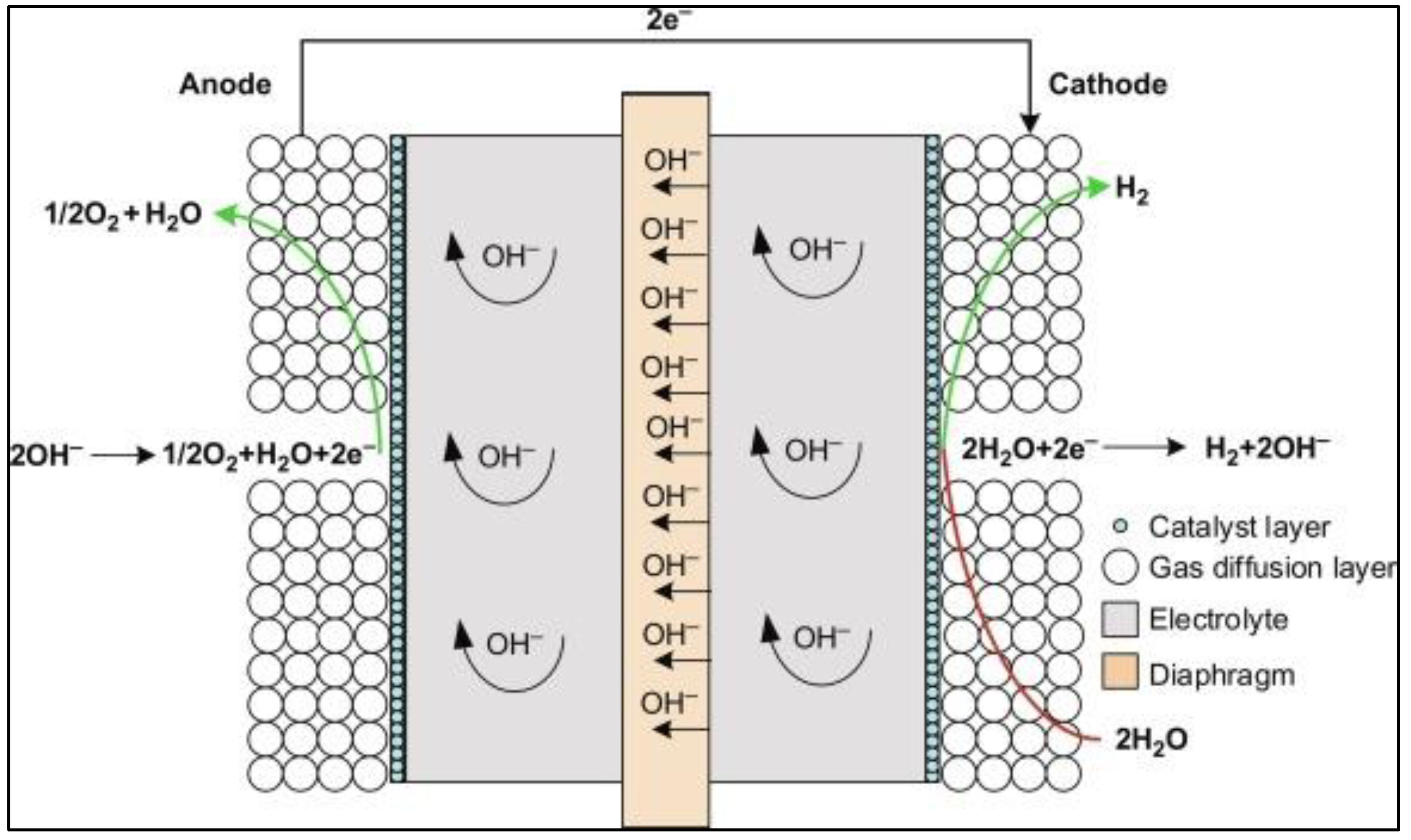 Materials 16 06050 g001