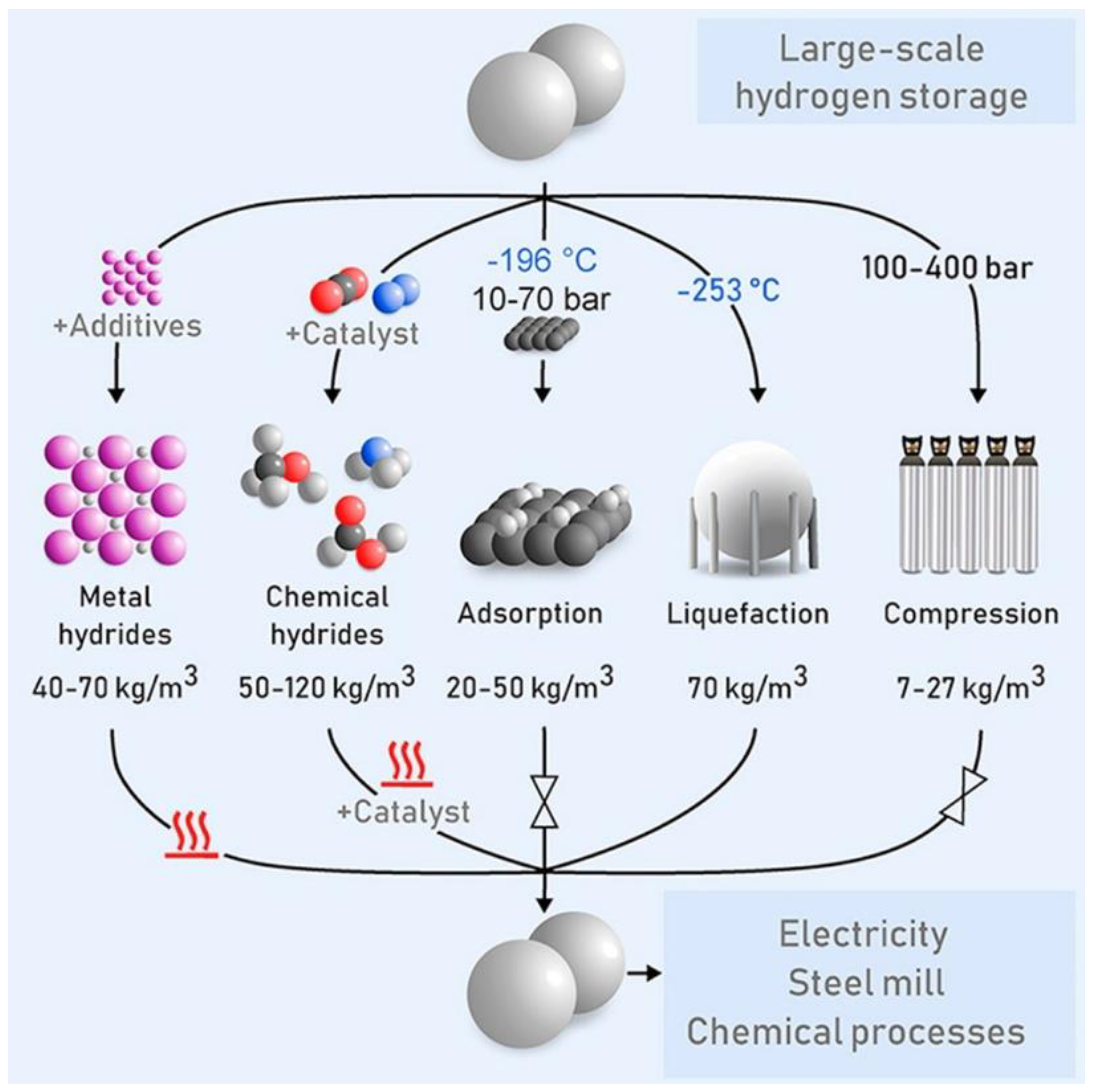Materials 16 06050 g002