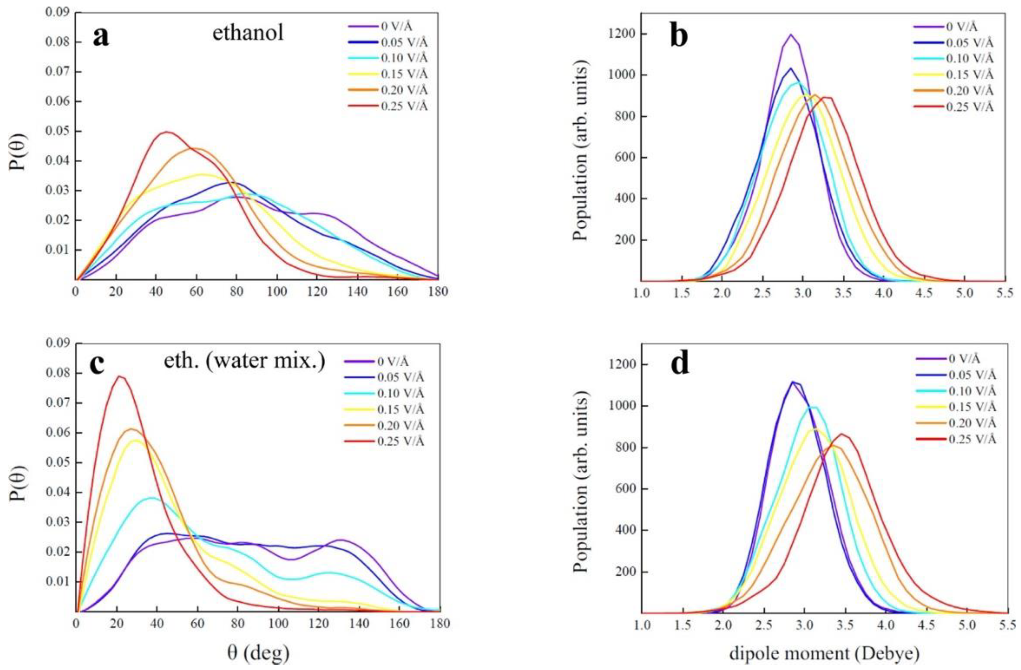 Materials 16 06050 g003