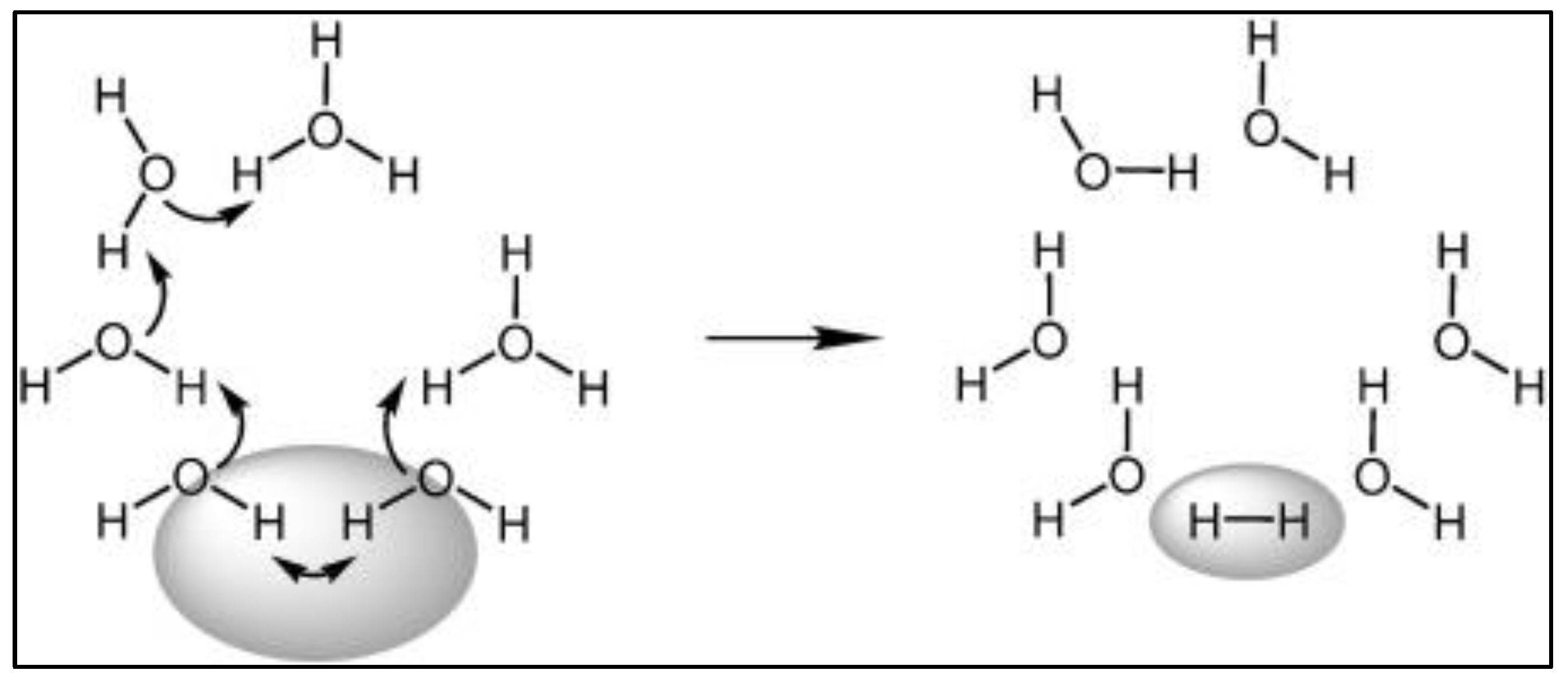 Materials 16 06050 g009