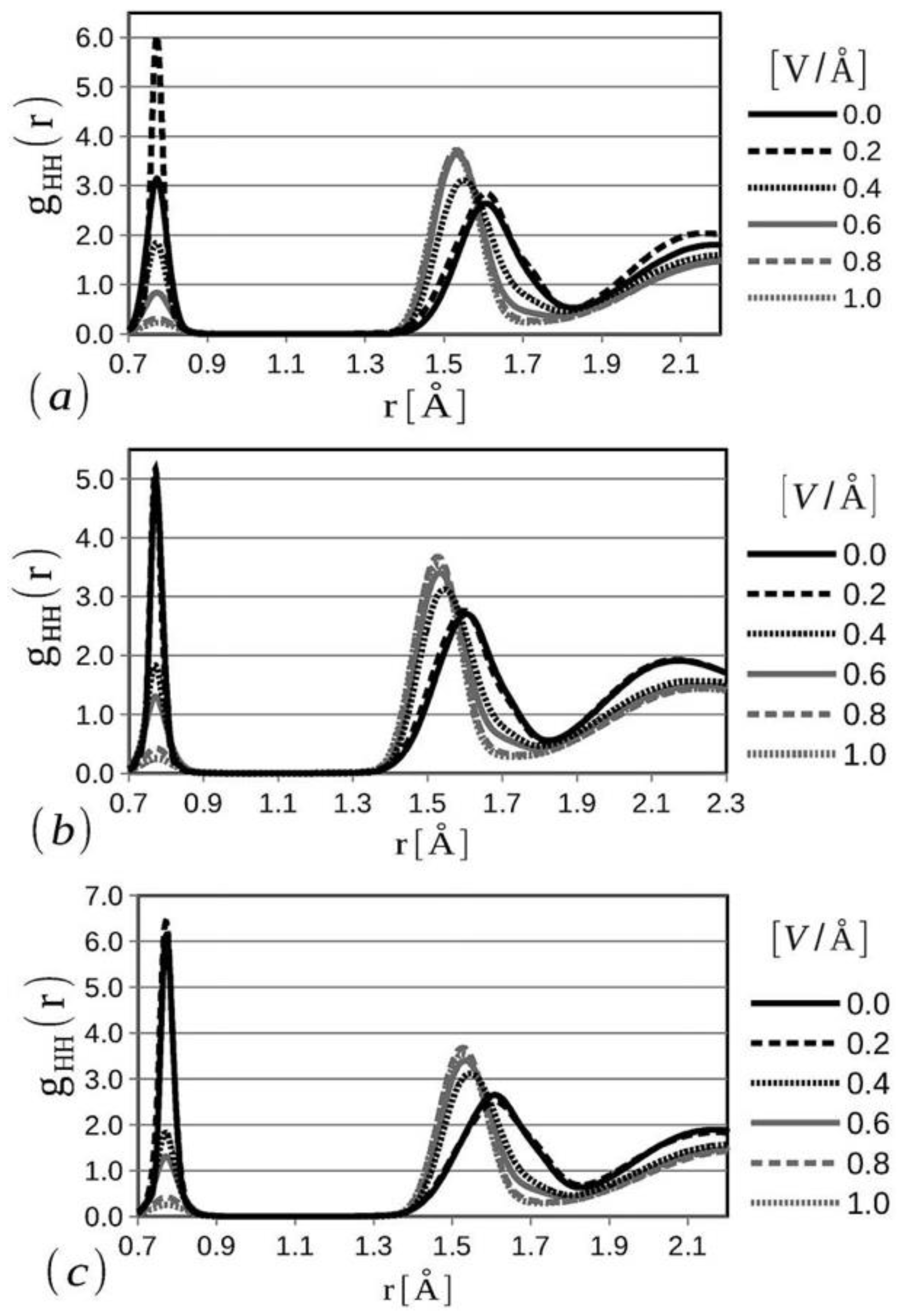 Materials 16 06050 g010