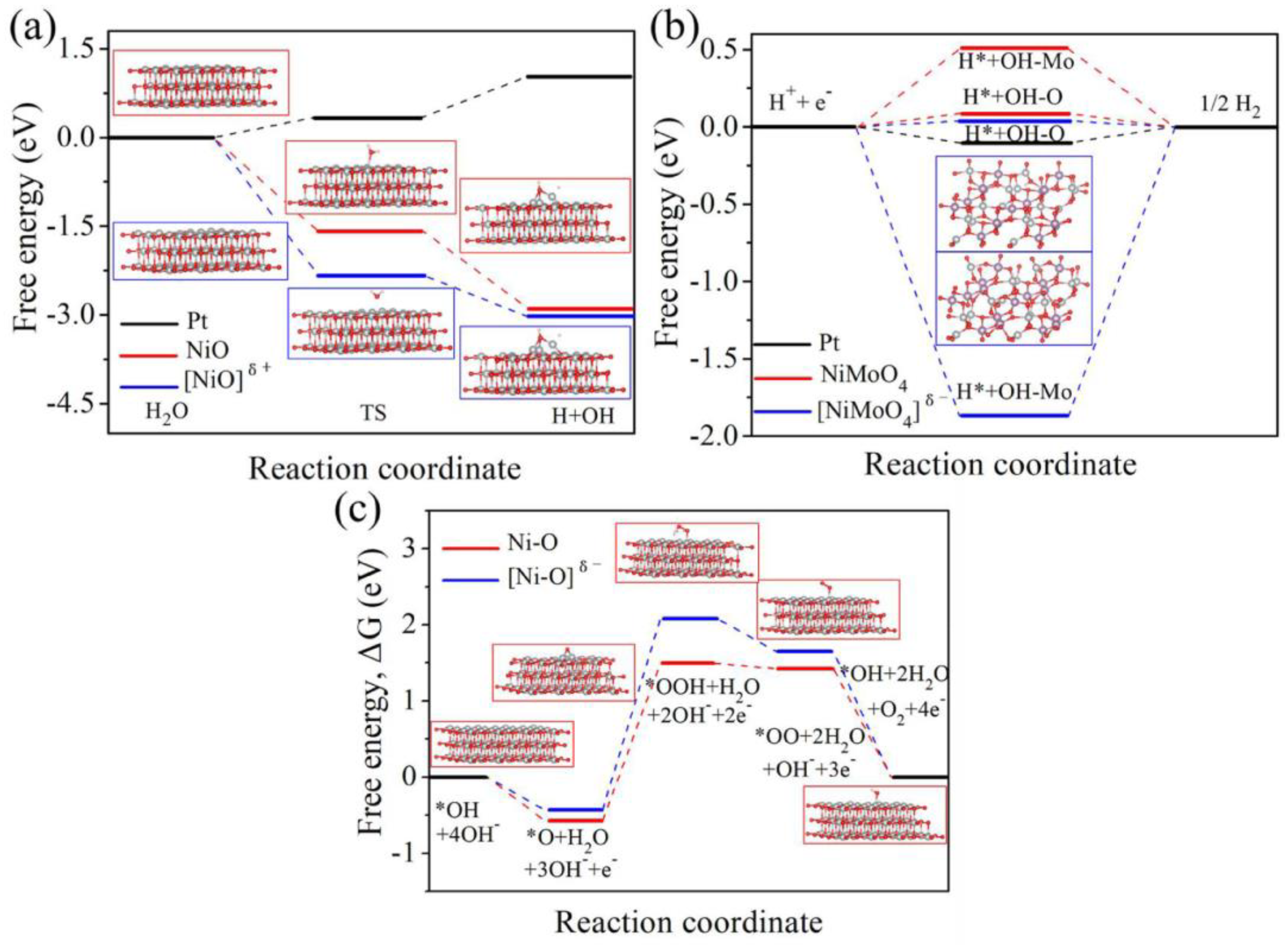 Materials 16 06050 g014
