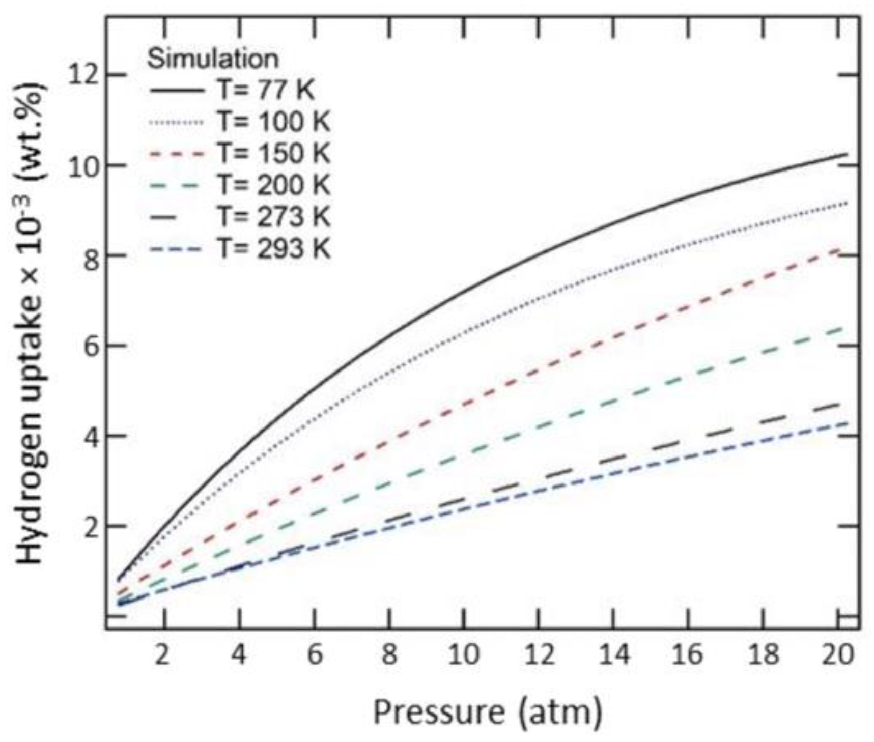 Materials 16 06050 g017