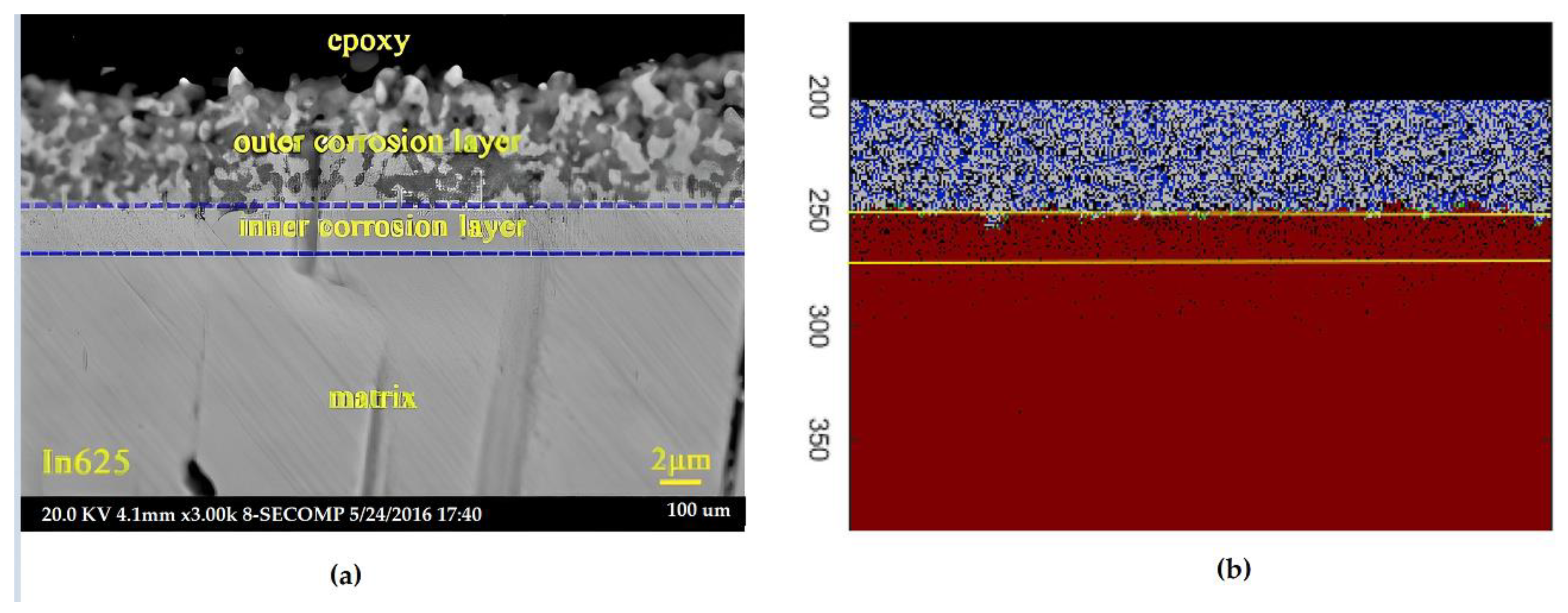 Materials 16 06051 g004