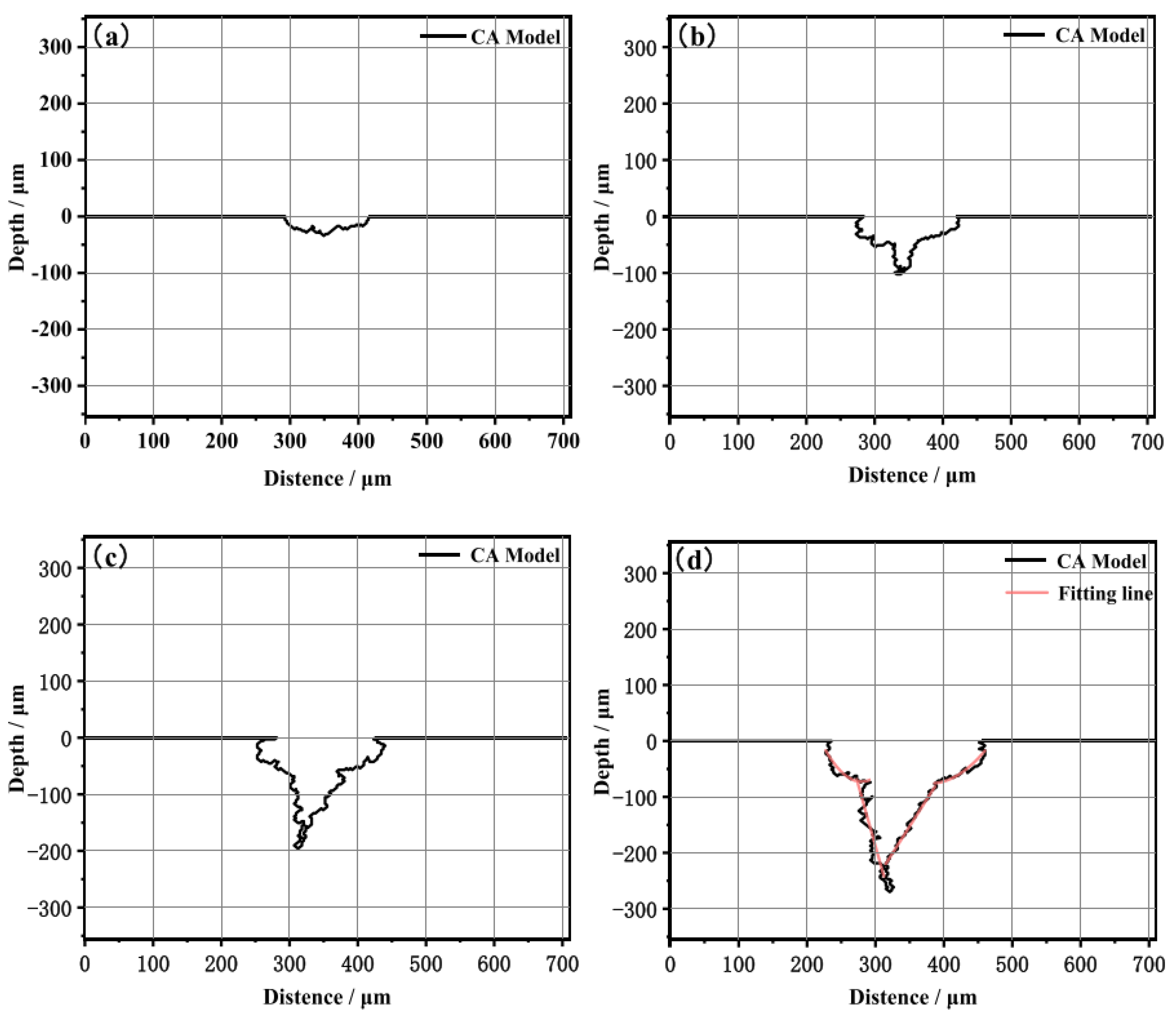 Materials 16 06051 g009