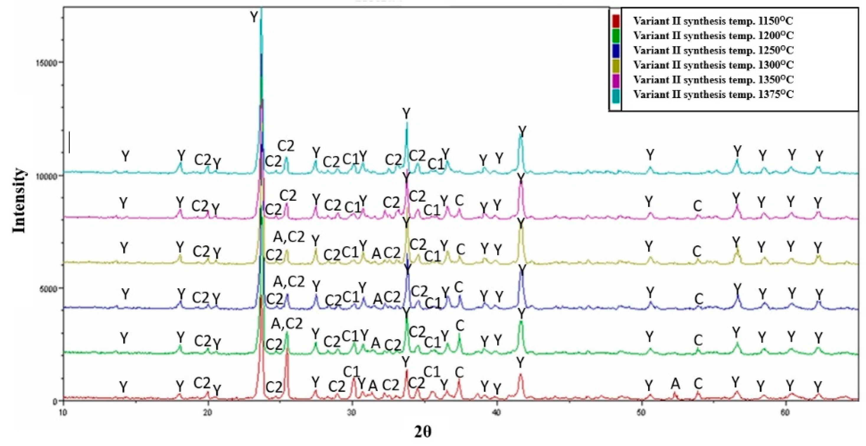 Materials 16 06052 g004