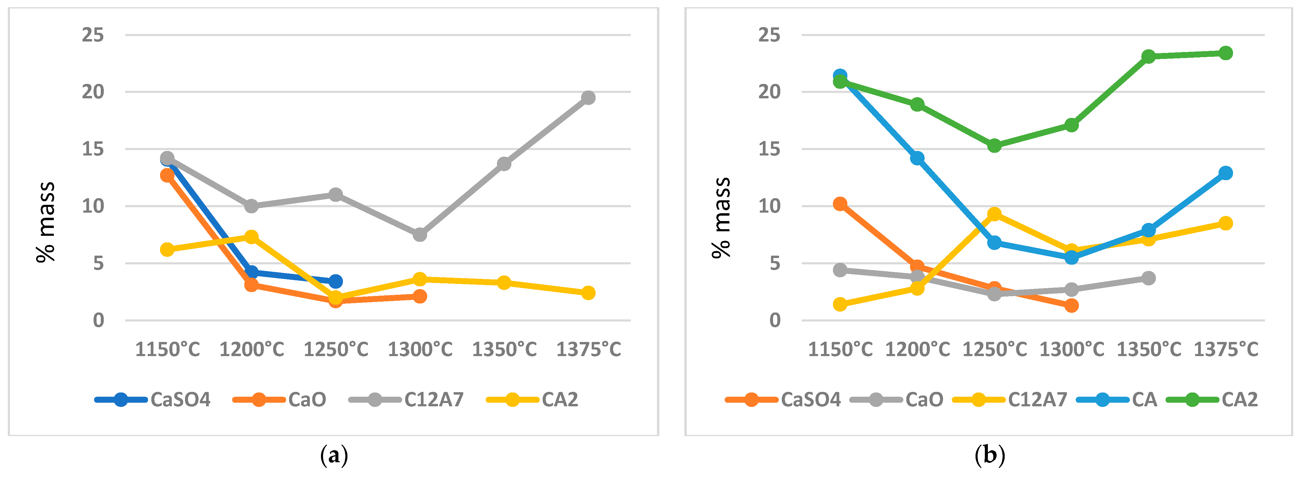 Materials 16 06052 g005
